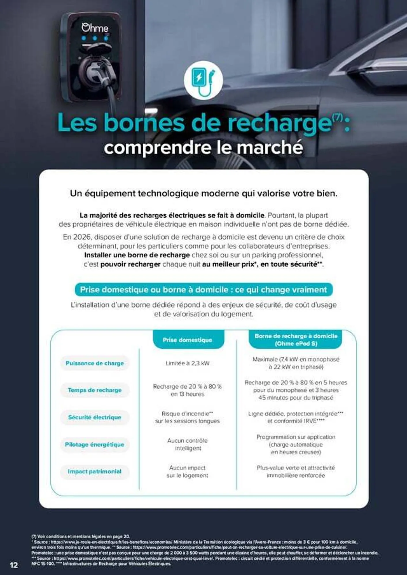 déclics ÉNERGIES du 22 septembre au 31 octobre 2026 - Catalogue page 12