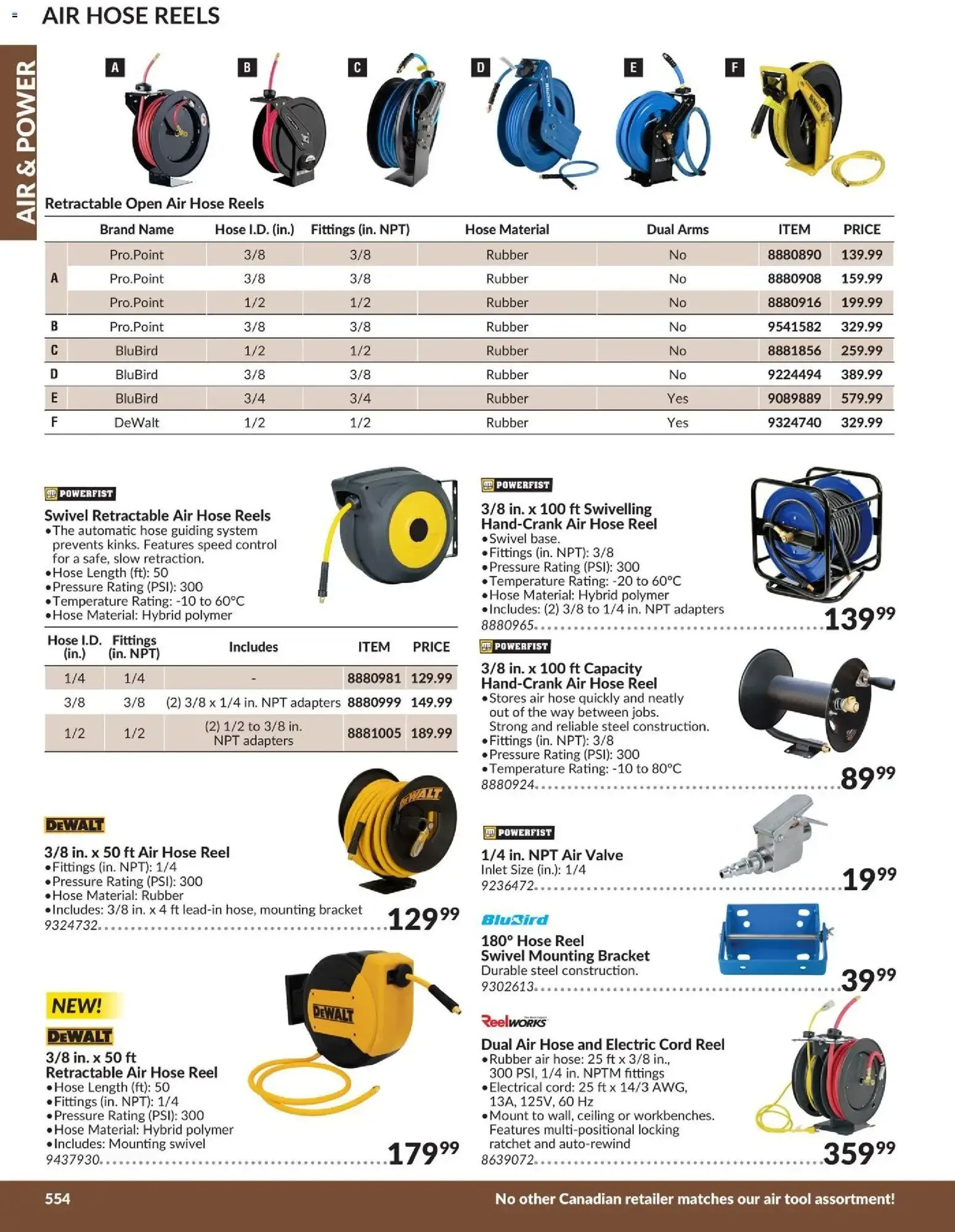 Princess Auto 2026 Catalogue - Air & Power from April 21 to April 21 2027 - flyer page 13