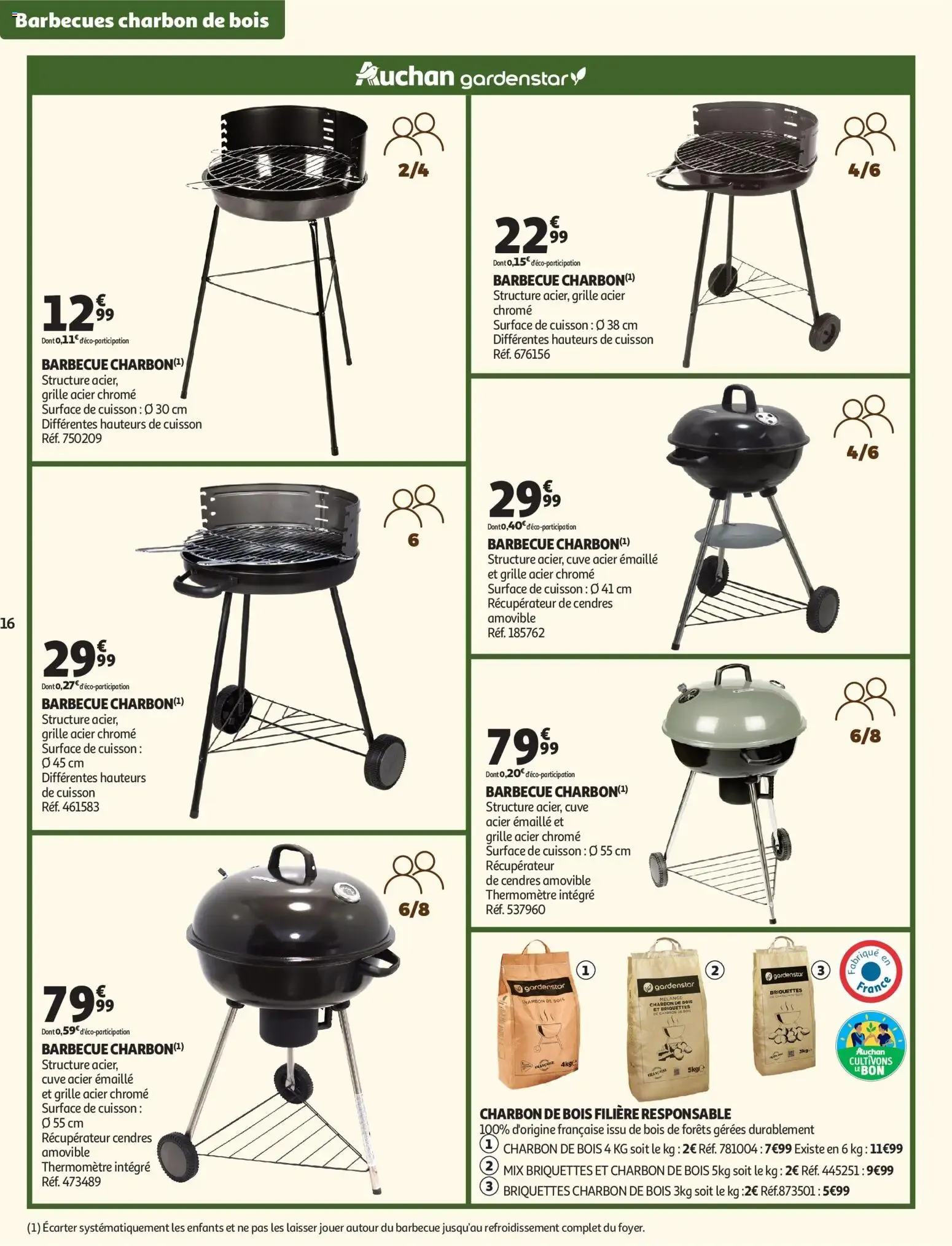 Auchan - Jardinage, meubles jardin à partir du 03/03/2026 - promo en ligne du 3 mars au 14 juin 2026 - Catalogue page 16