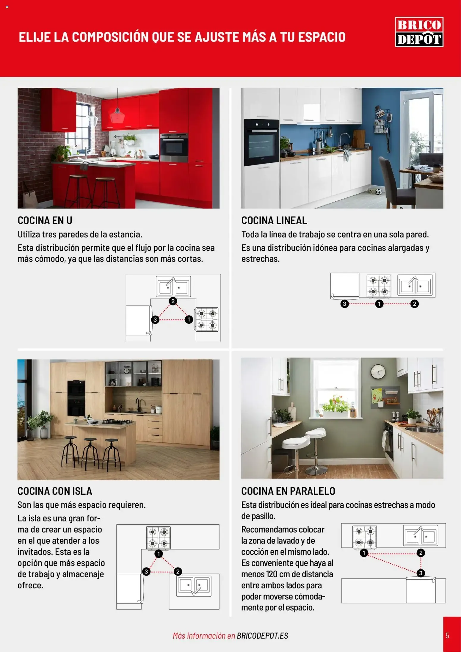 Catálogo de Brico Depôt Catálogo Cocinas 2026 11 de marzo al 31 de diciembre 2026 - Página 5