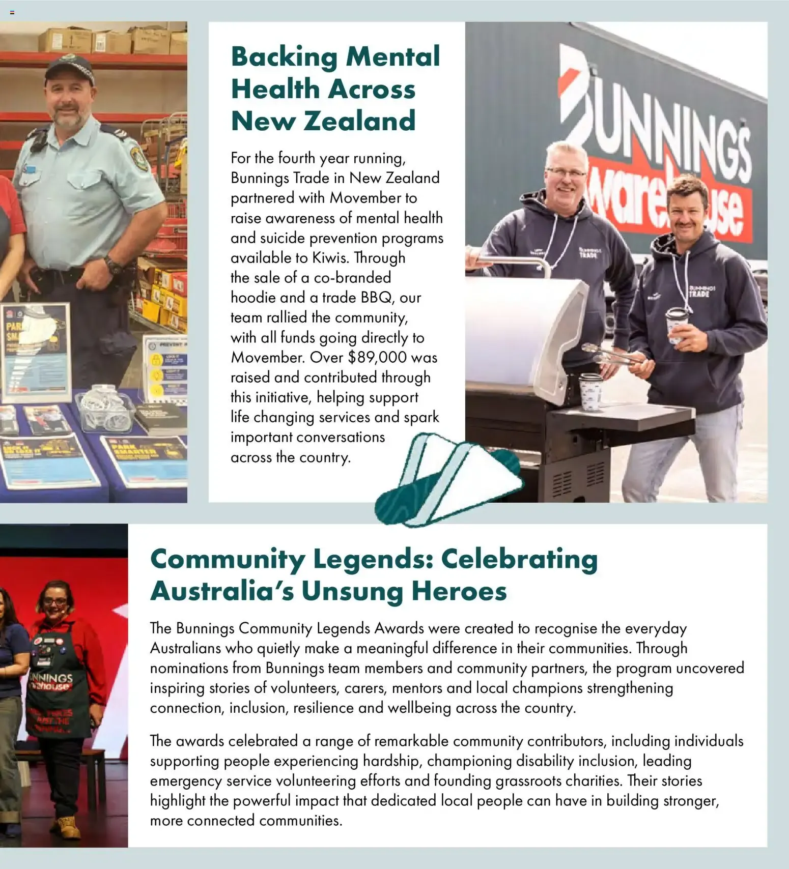 BUNNINGS Australia & New Zealand 2026 Community & Sustainability Report - Catalogue valid from 28 August to 31 October 2026 - page 14
