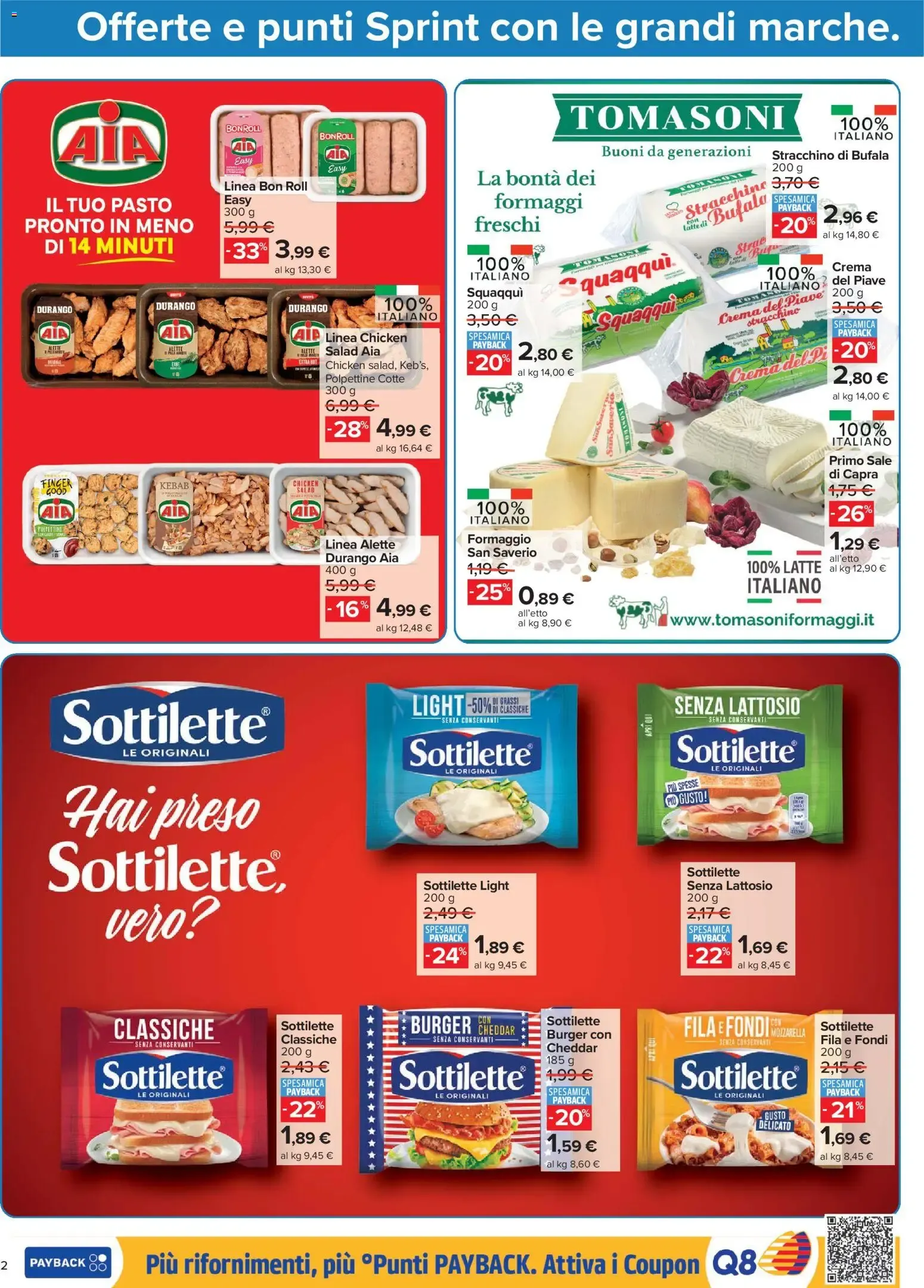Nuovo Carrefour volantino Market - Punti Sprint Payback dal 16/06/2026 > offerte anteprima 🛍️ da 16 giugno a 29 giugno di 2026 - Pagina del volantino 2