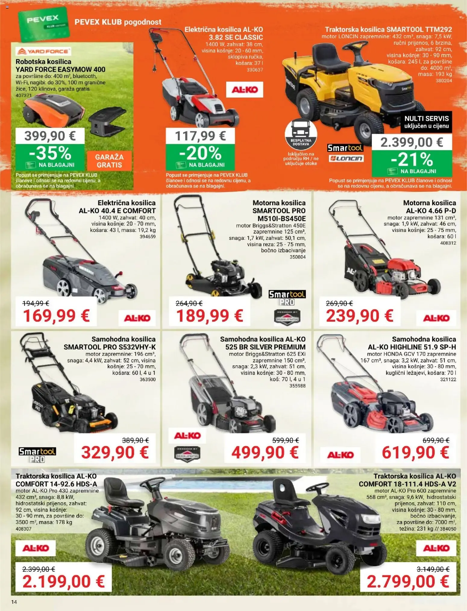 Katalog Vruće cijene peći i ogrjeva od 23. srpnja do 24. kolovoza 2026. - Pregled Stranica 14