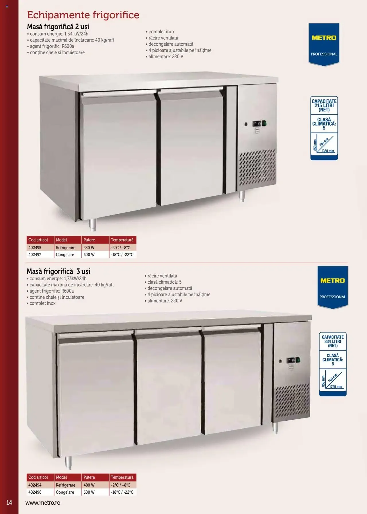 Catalog Metro catalog - Echipamente Profesionale pentru HoReCa - Oferta 17.09.2025 - 31.12.2026 de la 17 septembrie până la 31 decembrie 2026 - Revista Pagina 14