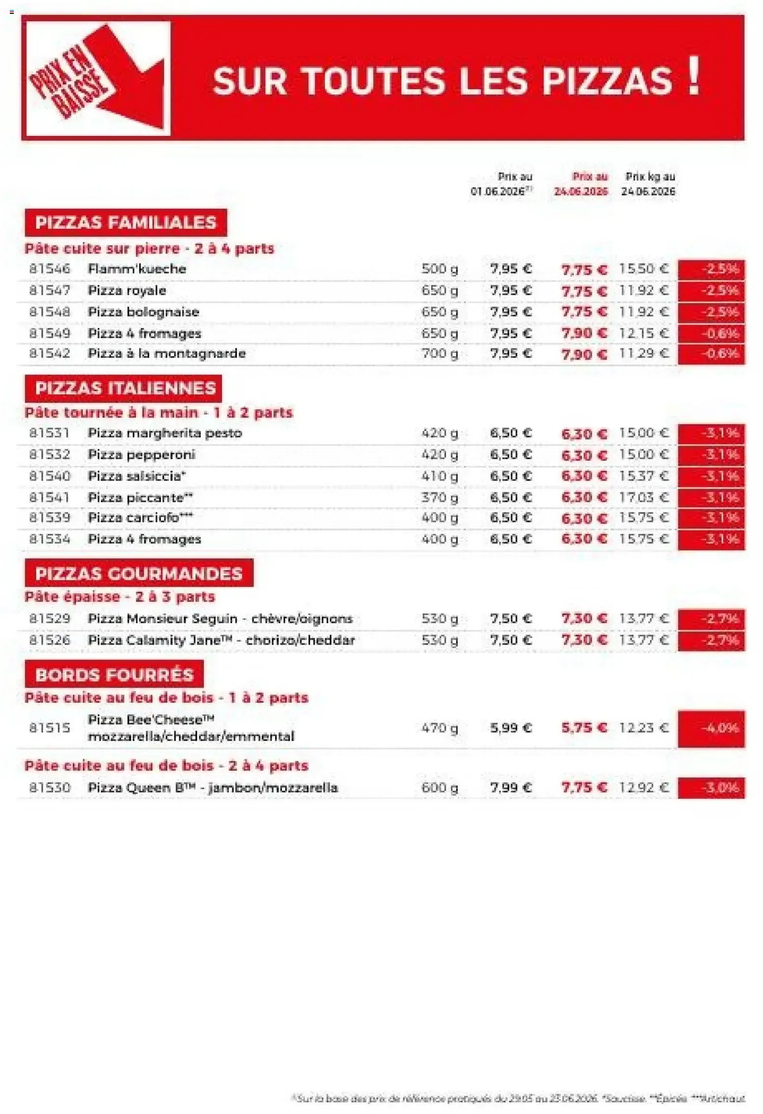 Un été Gourmand! du 24 juin au 29 septembre 2026 - Catalogue page 4