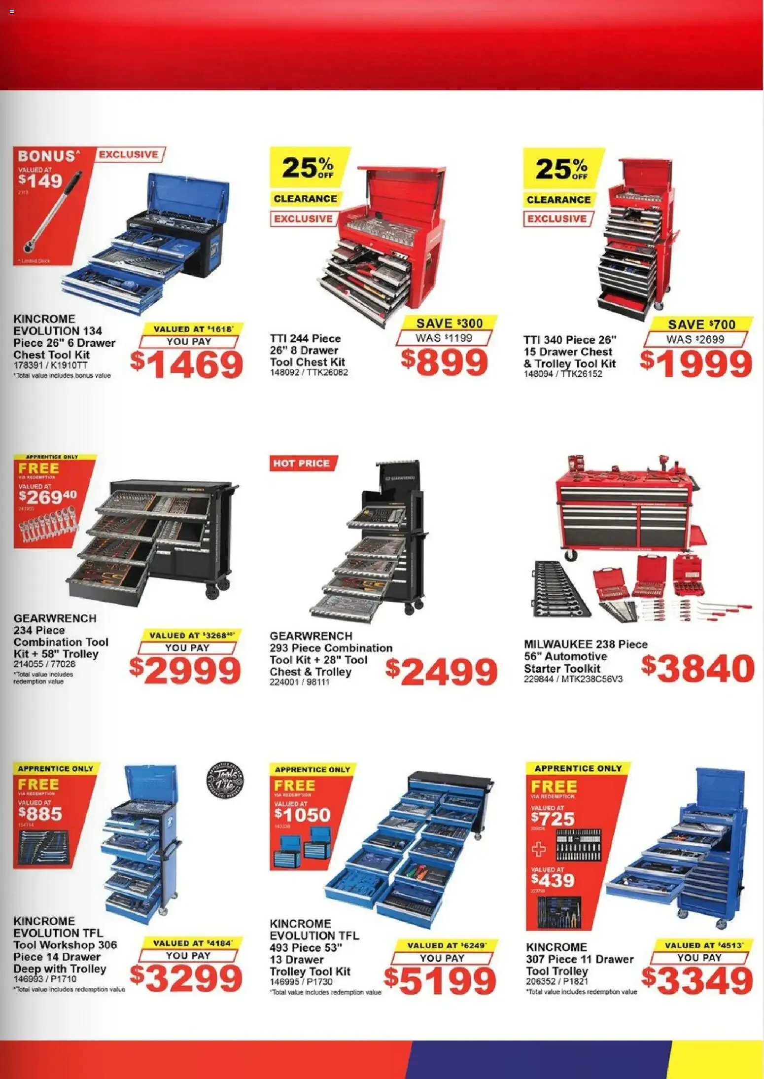 Total Tools Jobsite Essentials - Catalogue valid from 4 August to 6 September 2026 - page 15