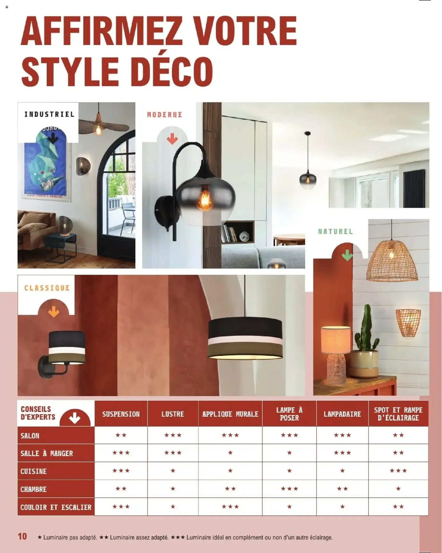 Brico E.Leclerc Guide 2026 Décoration & Luminaire du 20 janvier au 21 février 2026 - Catalogue page 10