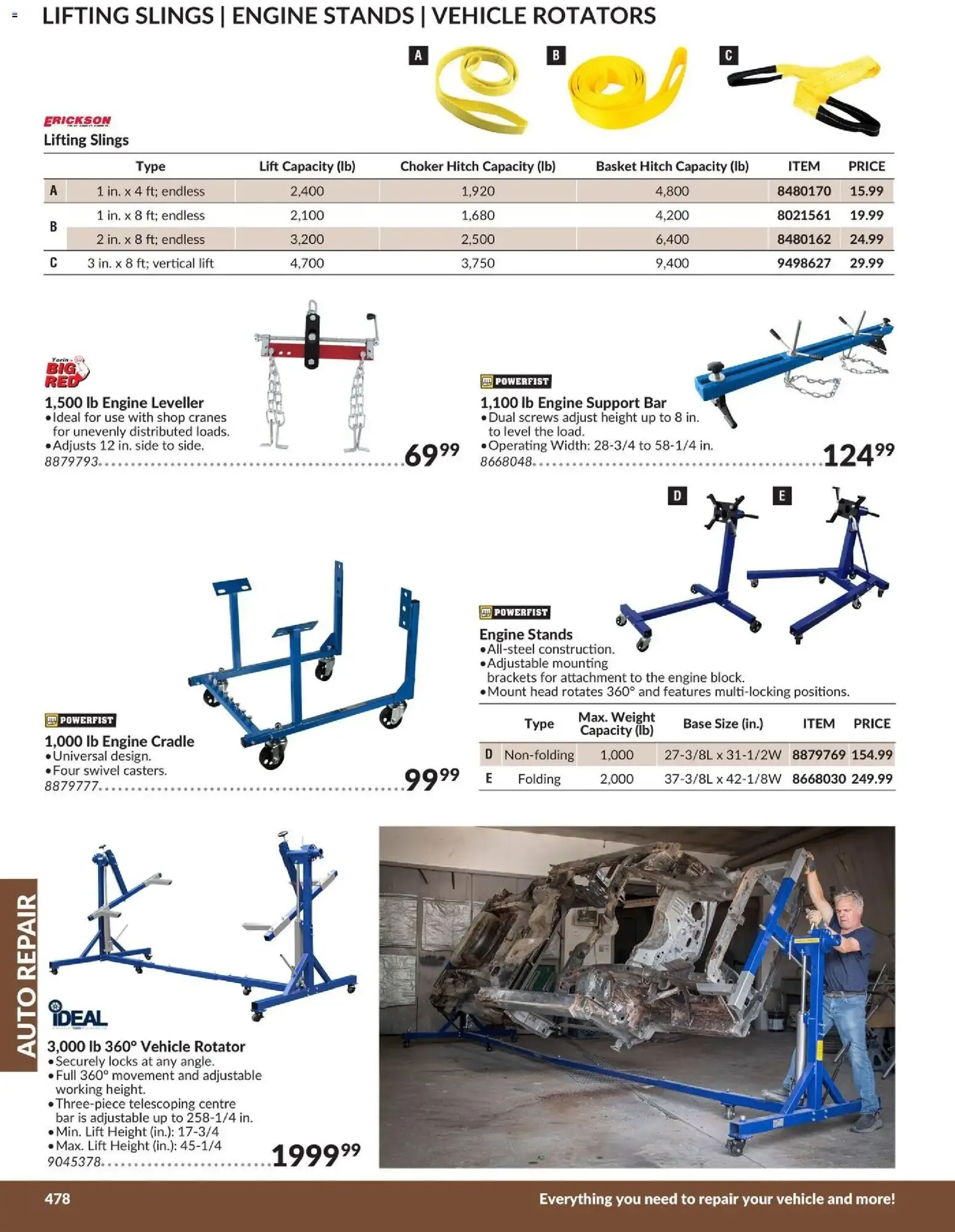 Princess Auto 2026 Catalogue: Turn Inspiration into Invention, Auto Repair from April 21 to April 21 2027 - flyer page 13
