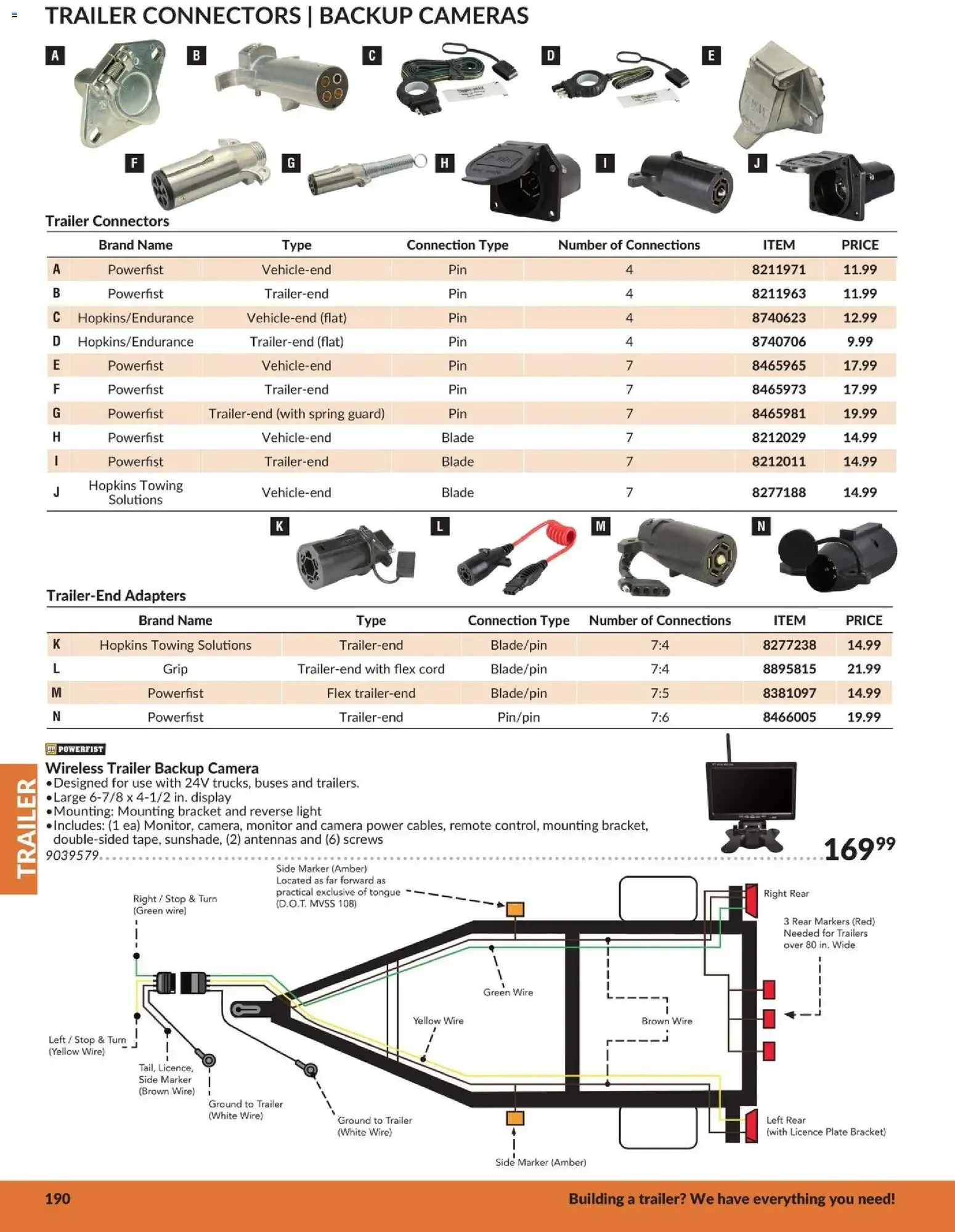 Princess Auto Catalogue 2026 - Turn Inspiration into Invention - Trailer from January 1 to December 31 2026 - flyer page 11