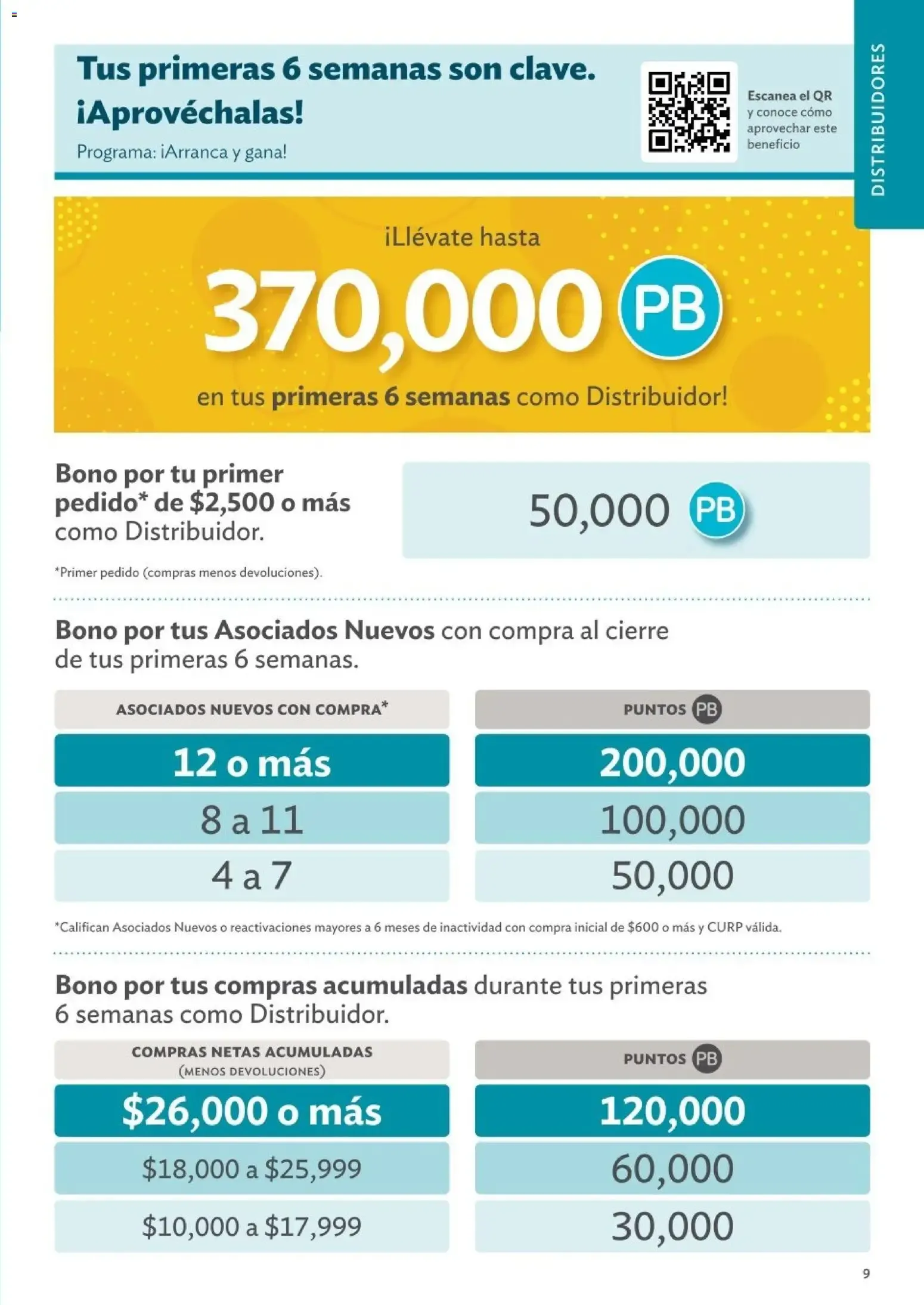 Catálogo de Betterware Programas de Oportunidades para Asociados y Distribuidores 1 de enero al 31 de agosto 2026 - Pagina 9