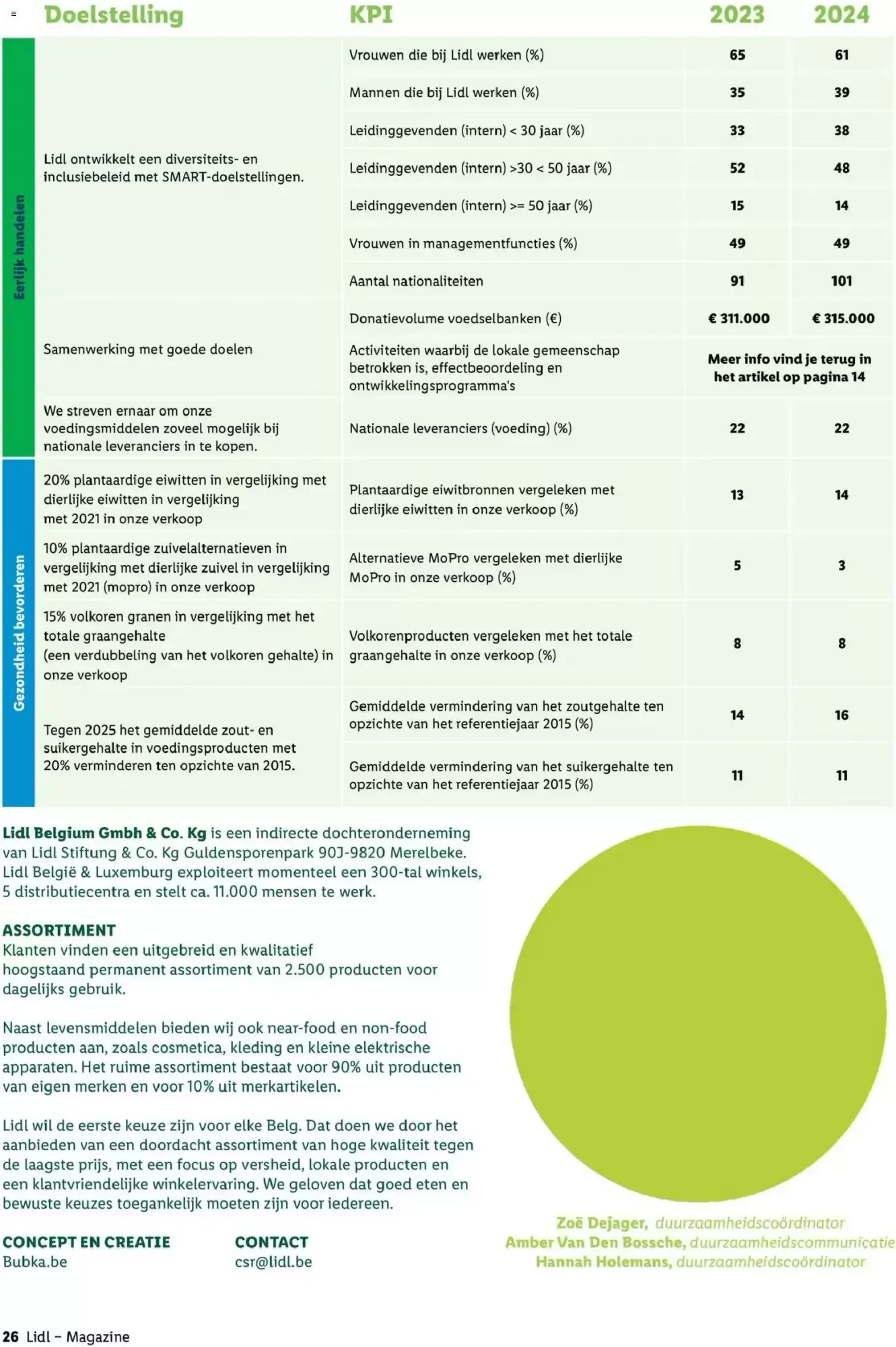 Lidl duurzaamheidsmagazine van 25 mei tot 22 januari 2027 - folder pagina 26
