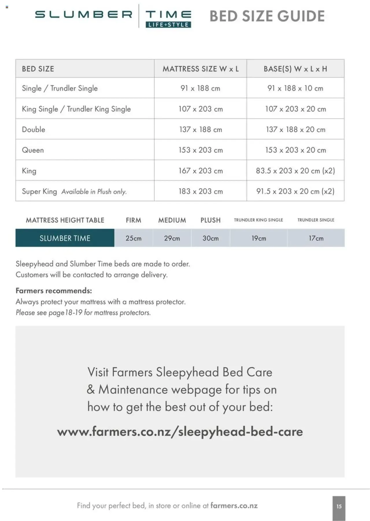 Farmers Bed Guide from 1 January to 31 December 2026 - Catalogue Page 13