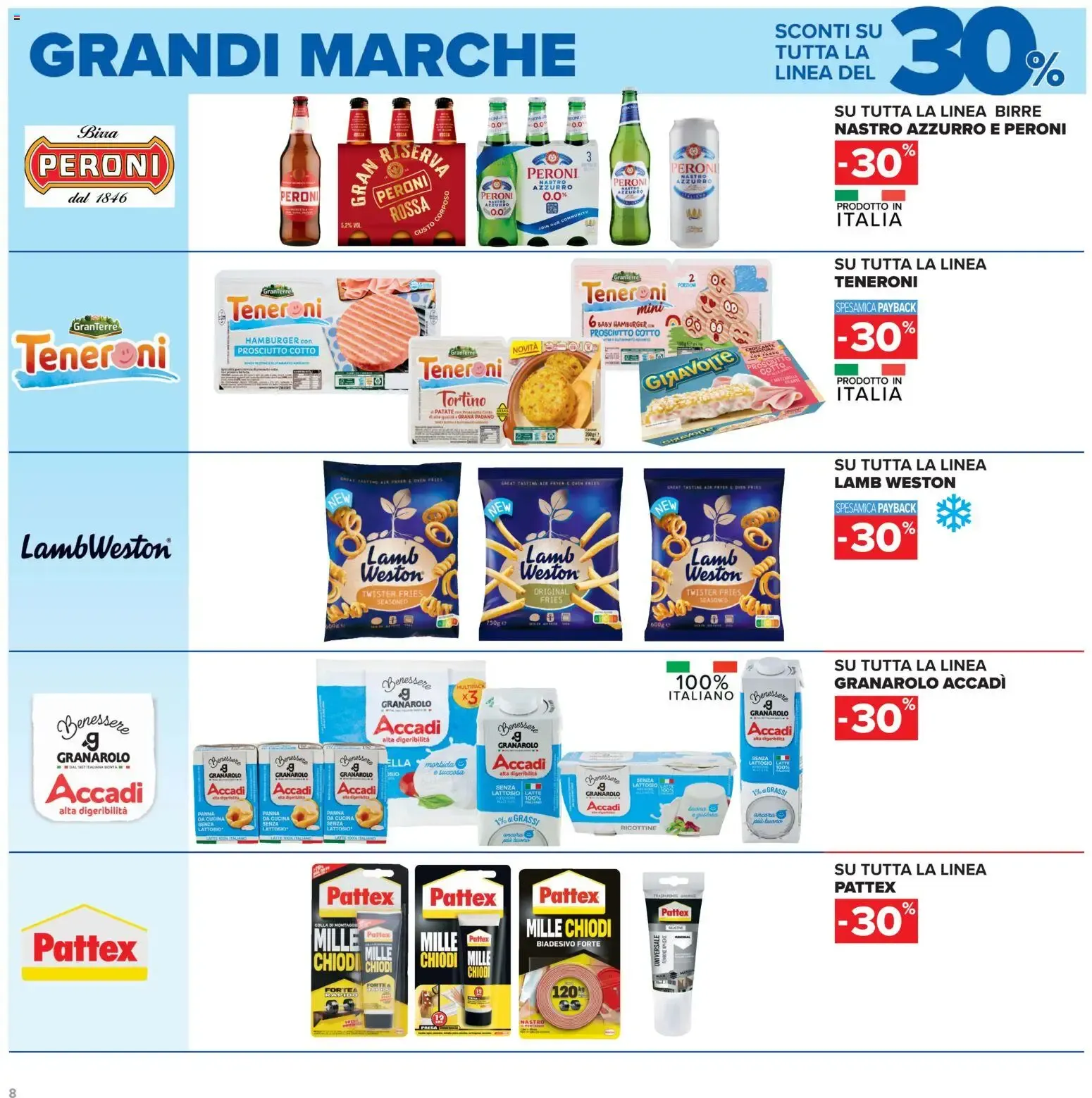 Carrefour Iper: Grandi Marche Sconti Imperdibili da 15 settembre a 28 settembre di 2026 - Pagina del volantino 8