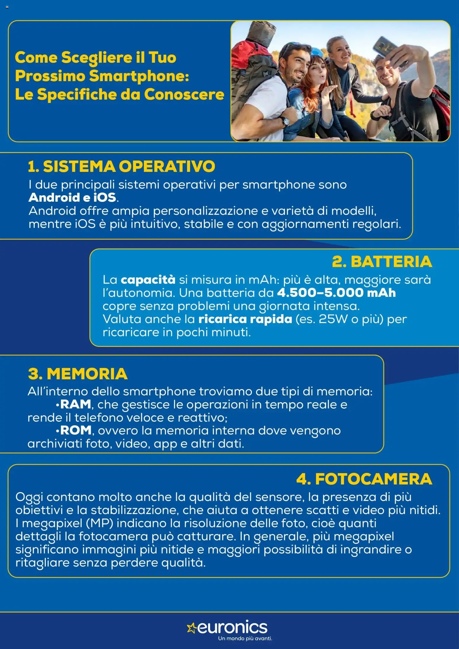 Speciale Telefonia da 23 luglio a 31 luglio di 2026 - Pagina del volantino 3