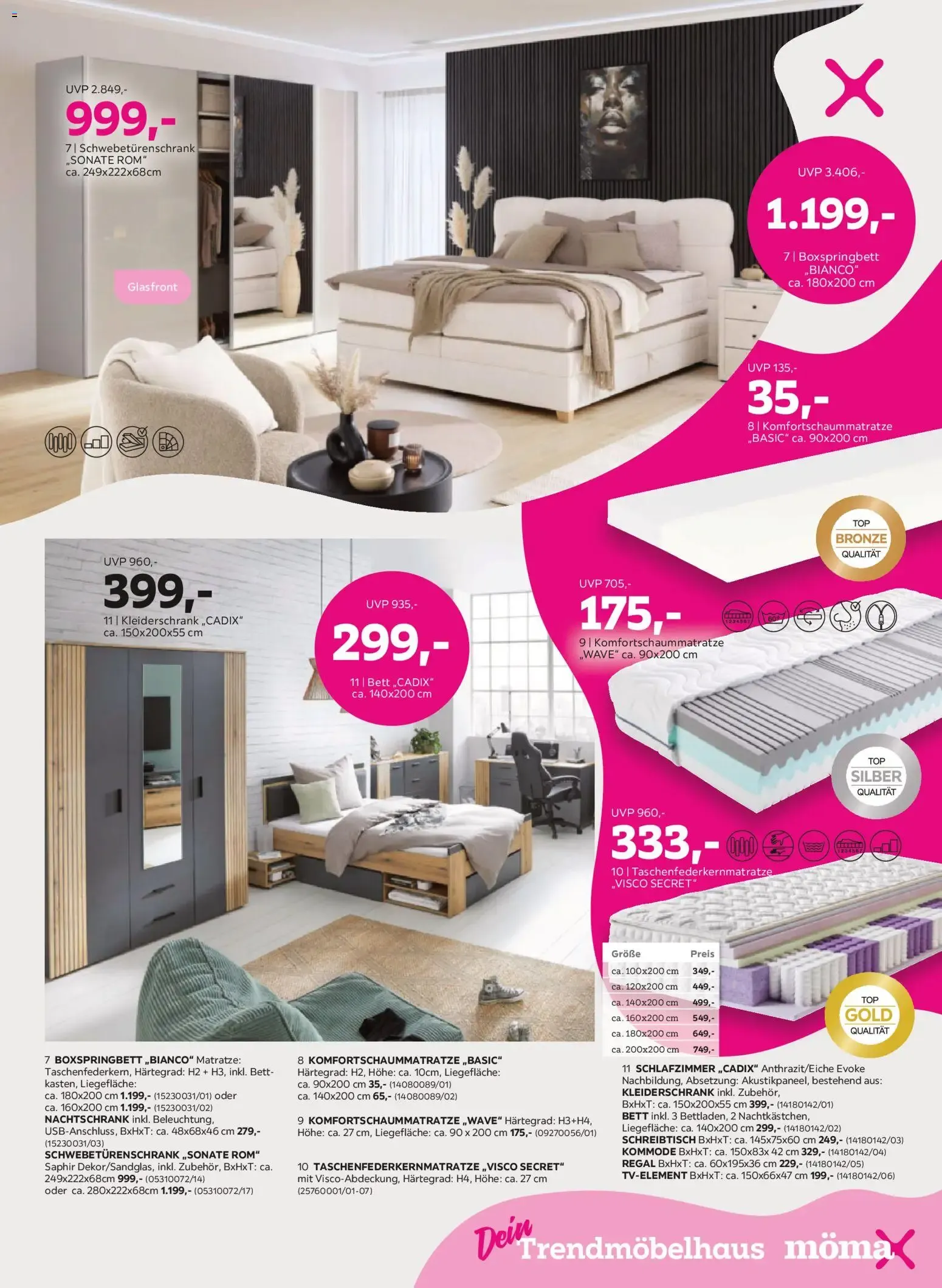 Mömax Pink Shopping: 25% en muebles y 20% en otros productos von 31. August bis 29. September 2026 - Prospekt seite 7