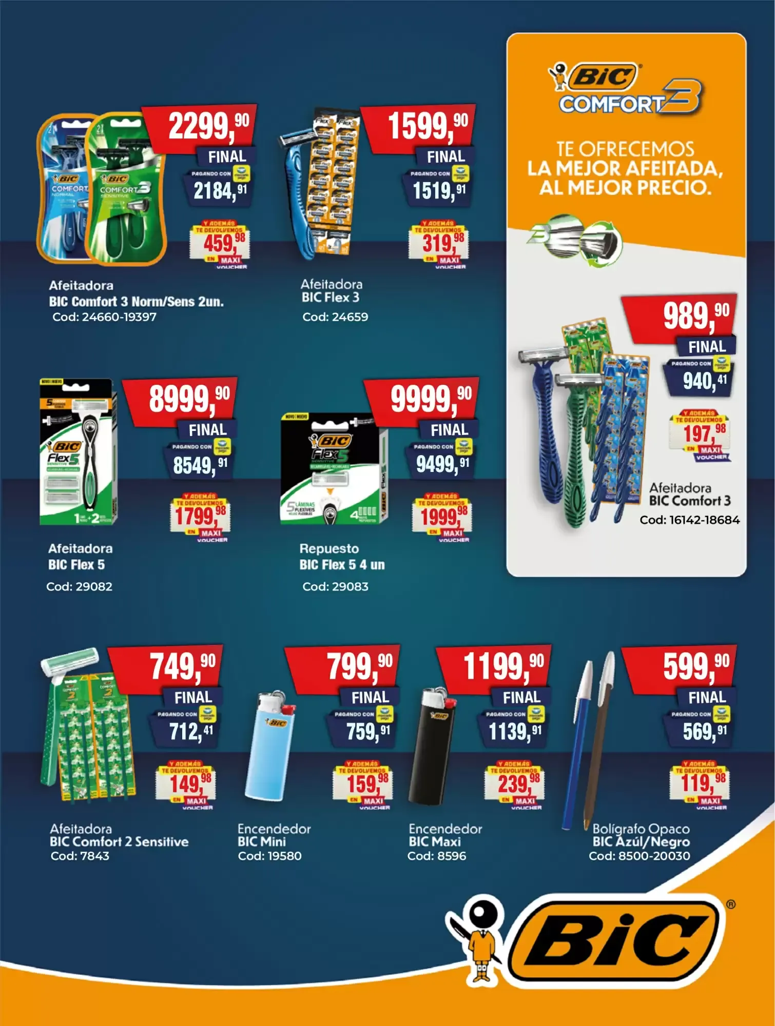 Ofertas de Maxiconsumo 17 de agosto al 23 de agosto 2026 - Página 33 del catálogo