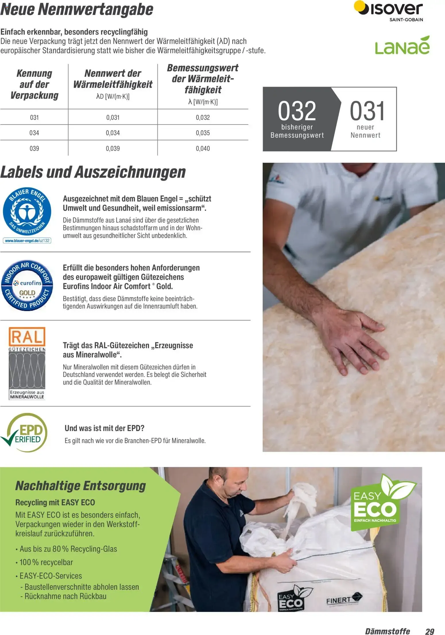 Toom Baumarkt Baustoffe & Bauelemente 2026 (ab 20.02.2026) zum Blättern von 20. Februar bis 30. Juni 2026 - Prospekt seite 29