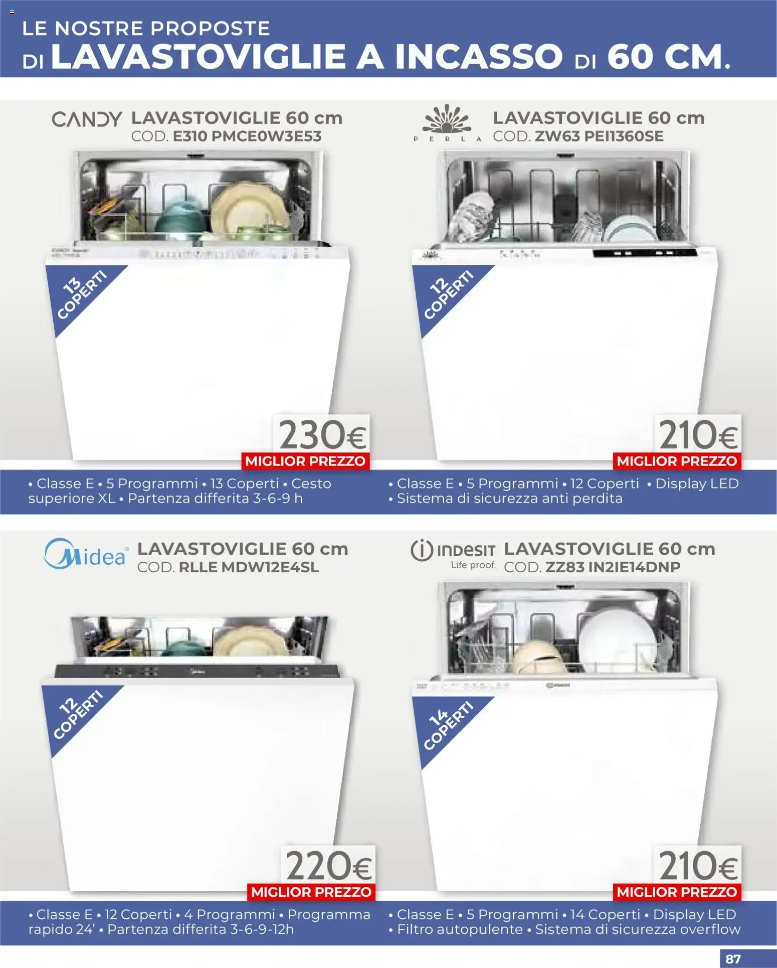 Mondo Convenienza - Speciale Cucine da 1 aprile a 30 giugno di 2026 - Pagina del volantino 87