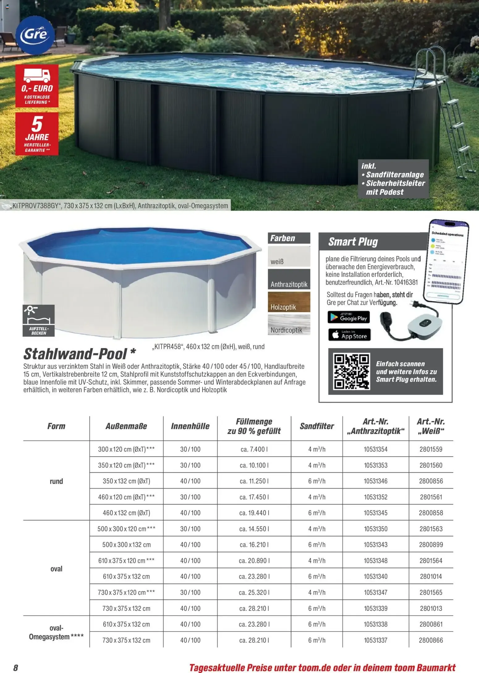 Toom Baumarkt - Pool, Sauna & Klima 2026 (ab 14.03.2026) zum Blättern von 14. März bis 30. Juni 2026 - Prospekt seite 8