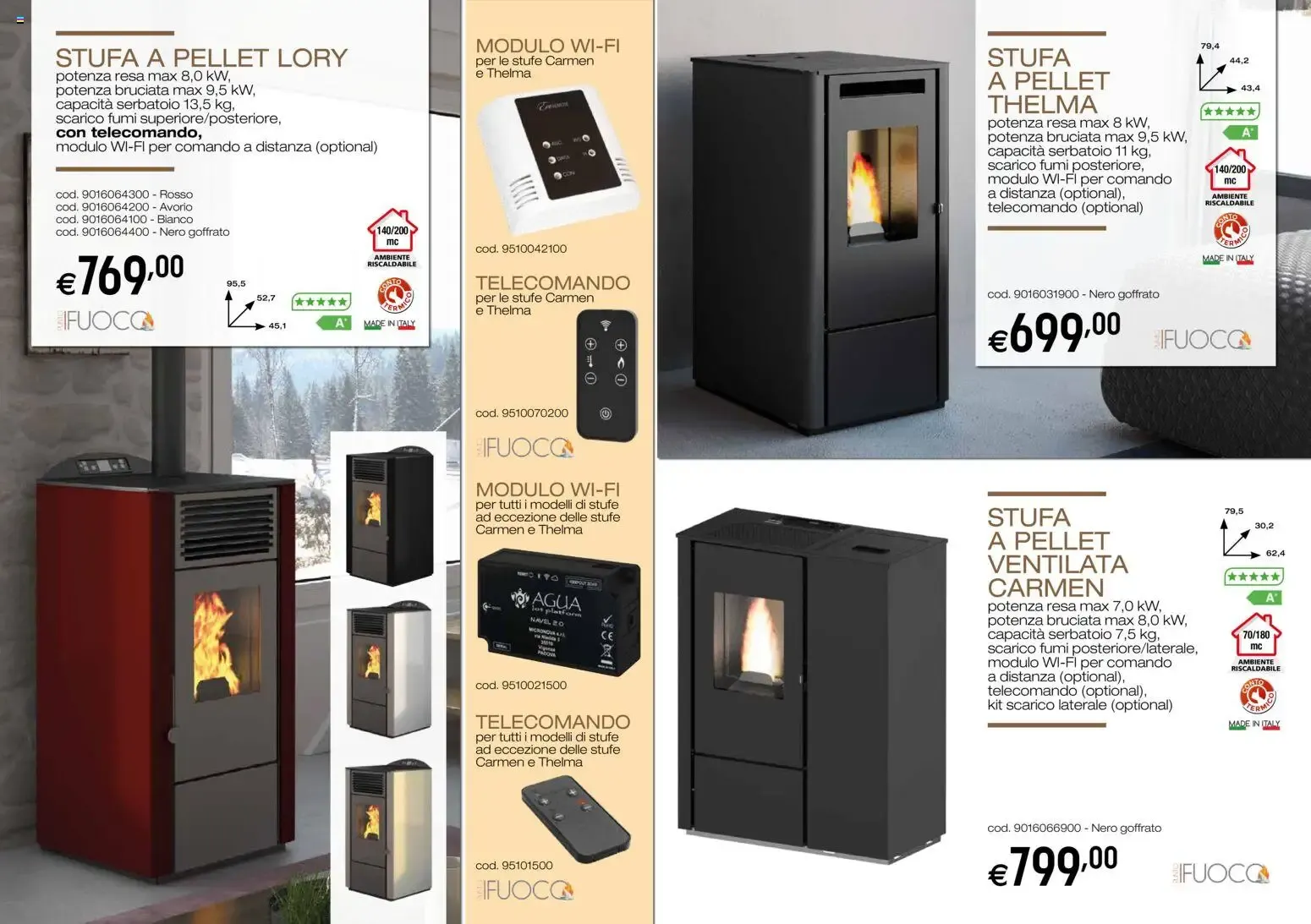 Nuovo Brico OK volantino Stufe a Pellet dal 11/09/2026 > offerte anteprima 🛍️ da 11 settembre a 28 febbraio di 2027 - Pagina del volantino 2