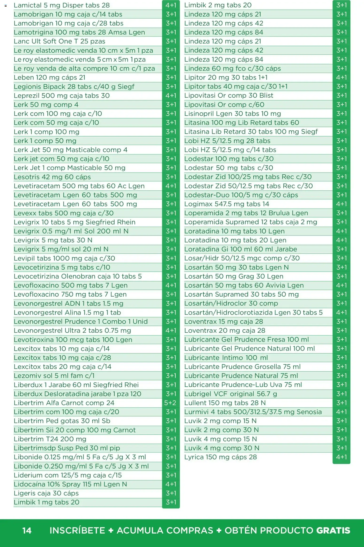 Catálogo de Chedraui folleto Plan de farmacia (01/07/2026 - 30/09/2026) - catálogo en línea 1 de julio al 30 de septiembre 2026 - Pagina 14