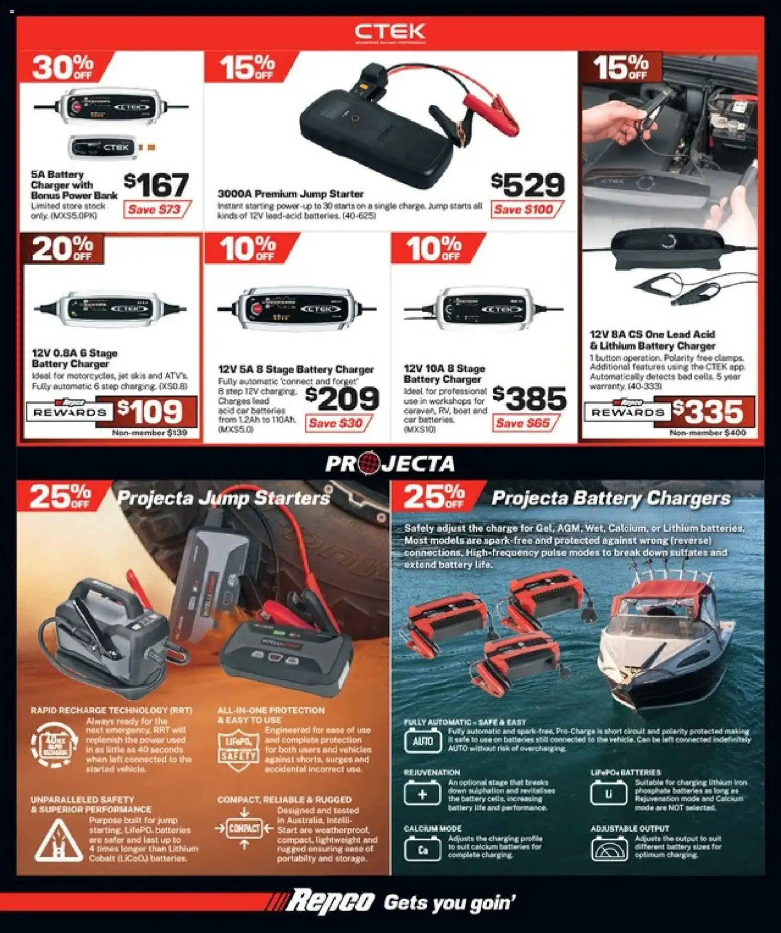 Repco: Deck out Dad's happy place. from 5 August to 18 August 2026 - Catalogue Page 6