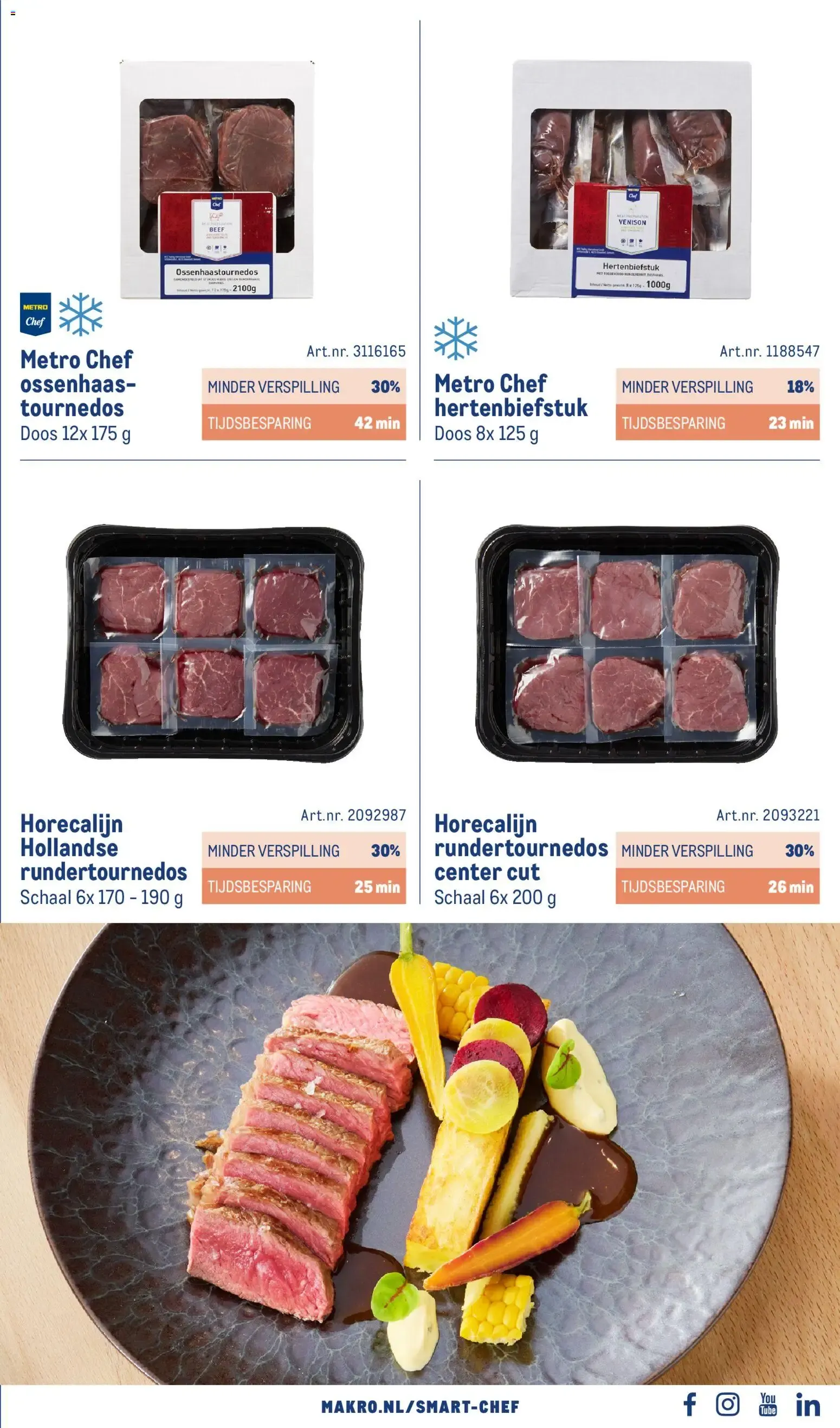 Makro Smart Chef van 1 november tot 31 december 2026 - Folder pagina 15