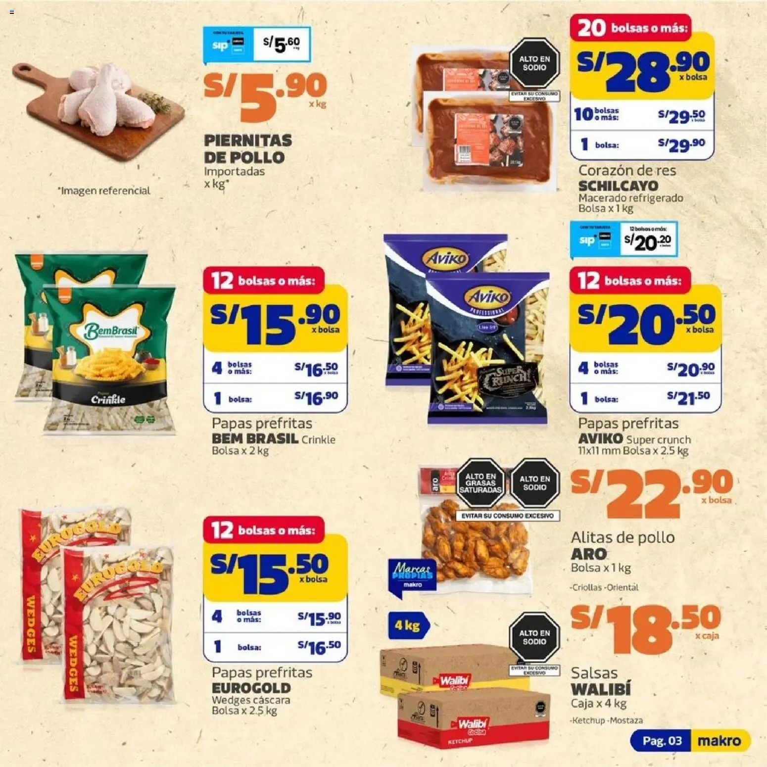 Catalogo de Makro AHORRO El aliado para tu negocio 24 de setiembre al 7 de octubre 2026 - Pag 3