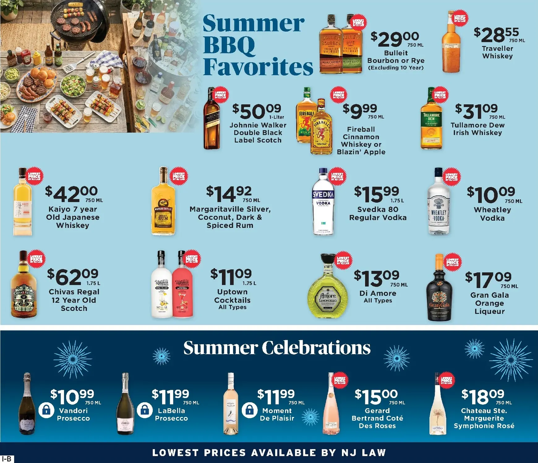 Weekly ad ShopRite Wines&Spirits Summer from July 8 to July 21 2026 - Page 2