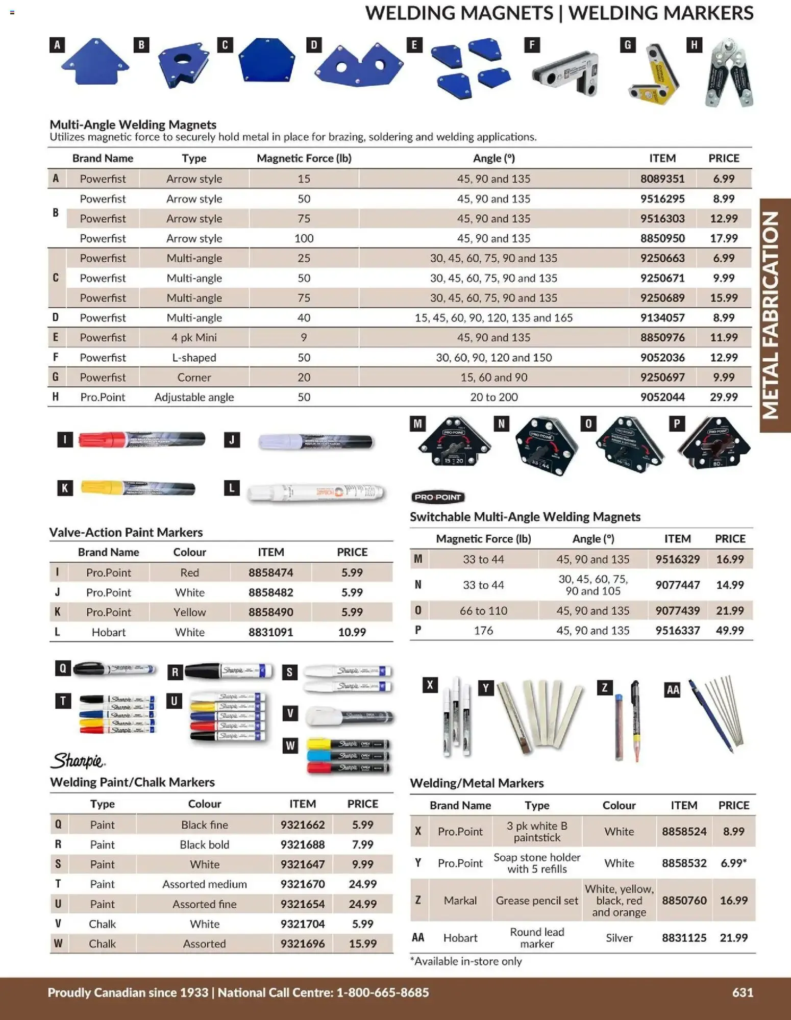 Princess Auto catalog - Metal Fabrication from Apr 21, 2026 > weekly specials & deals from April 21 to April 21 2027 - flyer page 20