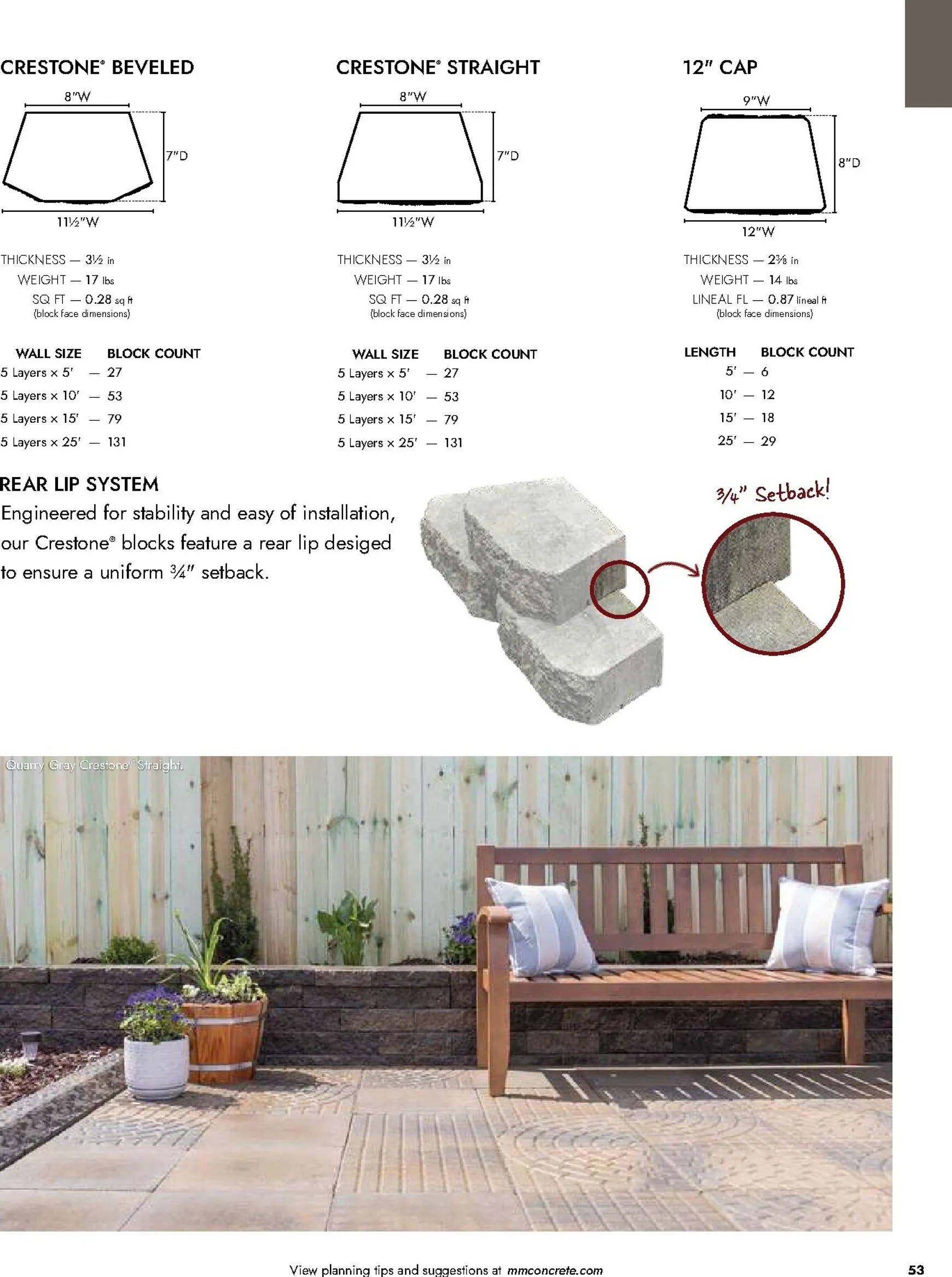 Weekly ad Current Menards - Landscape Block Catalog leaflet valid from Thursday 04/02/2026 to Thursday 12/31/2026 from April 2 to December 31 2026 - Page 54
