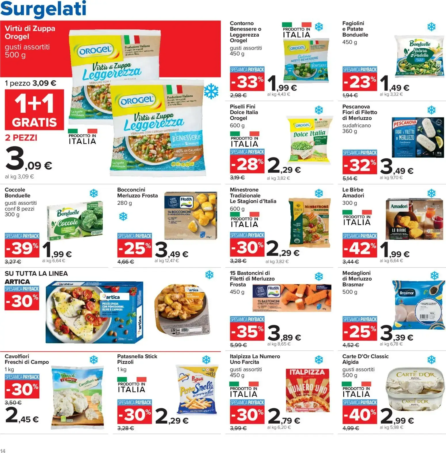 Carrefour Iper - Prezzi Imbattibili da 23 ottobre a 5 novembre di 2026 - Pagina del volantino 14