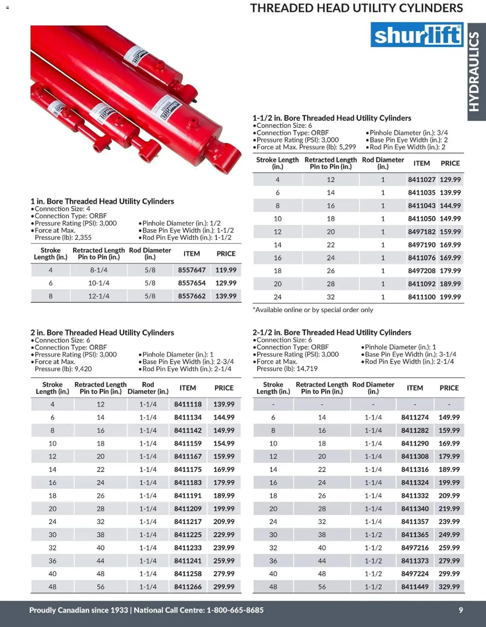 Princess Auto 2026 Catalogue - Hydraulics from April 21 to April 21 2027 - flyer page 10