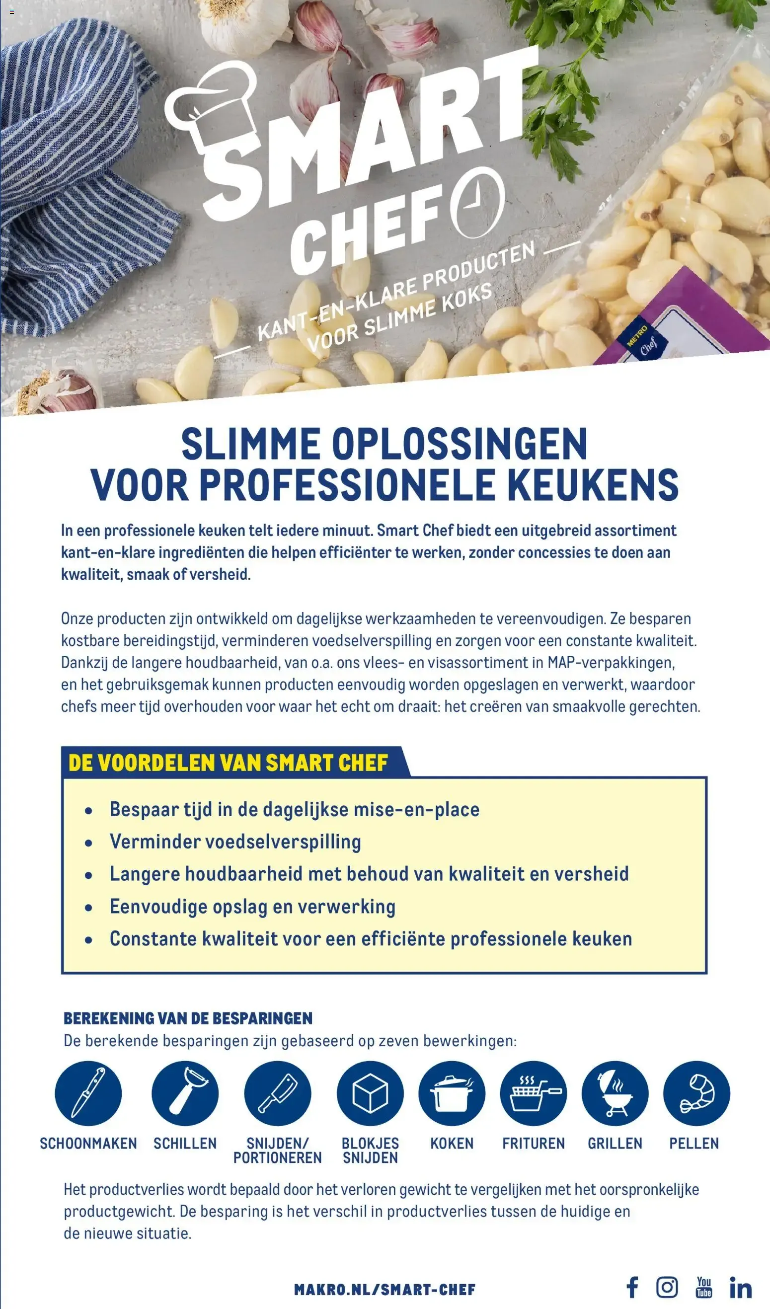 Makro Smart Chef van 1 november tot 31 december 2026 - Folder pagina 3