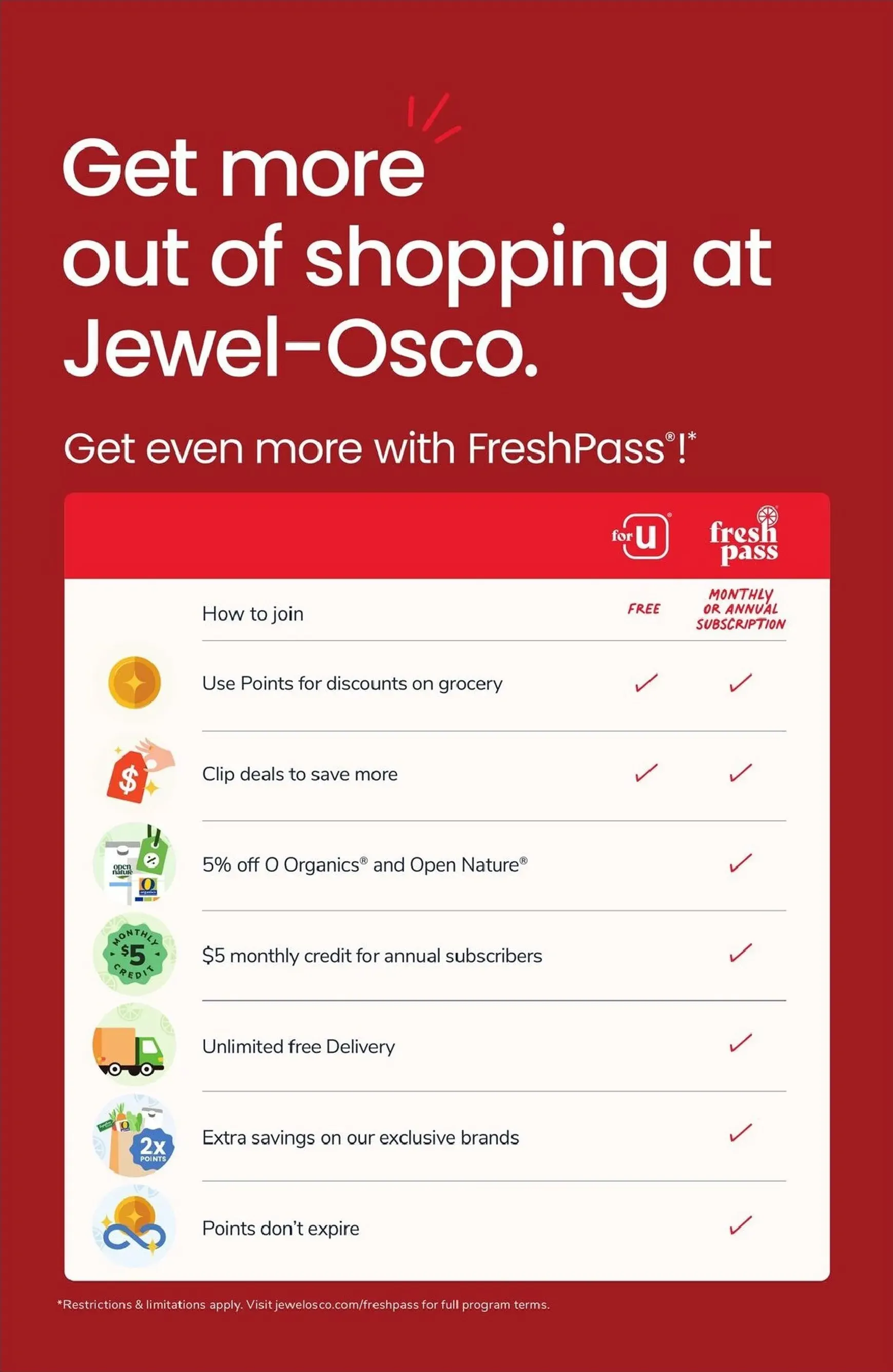 Weekly ad Current Jewel-Osco leaflet valid from Wednesday 08/05/2026 to Tuesday 08/11/2026 from August 5 to August 11 2026 - Page 11