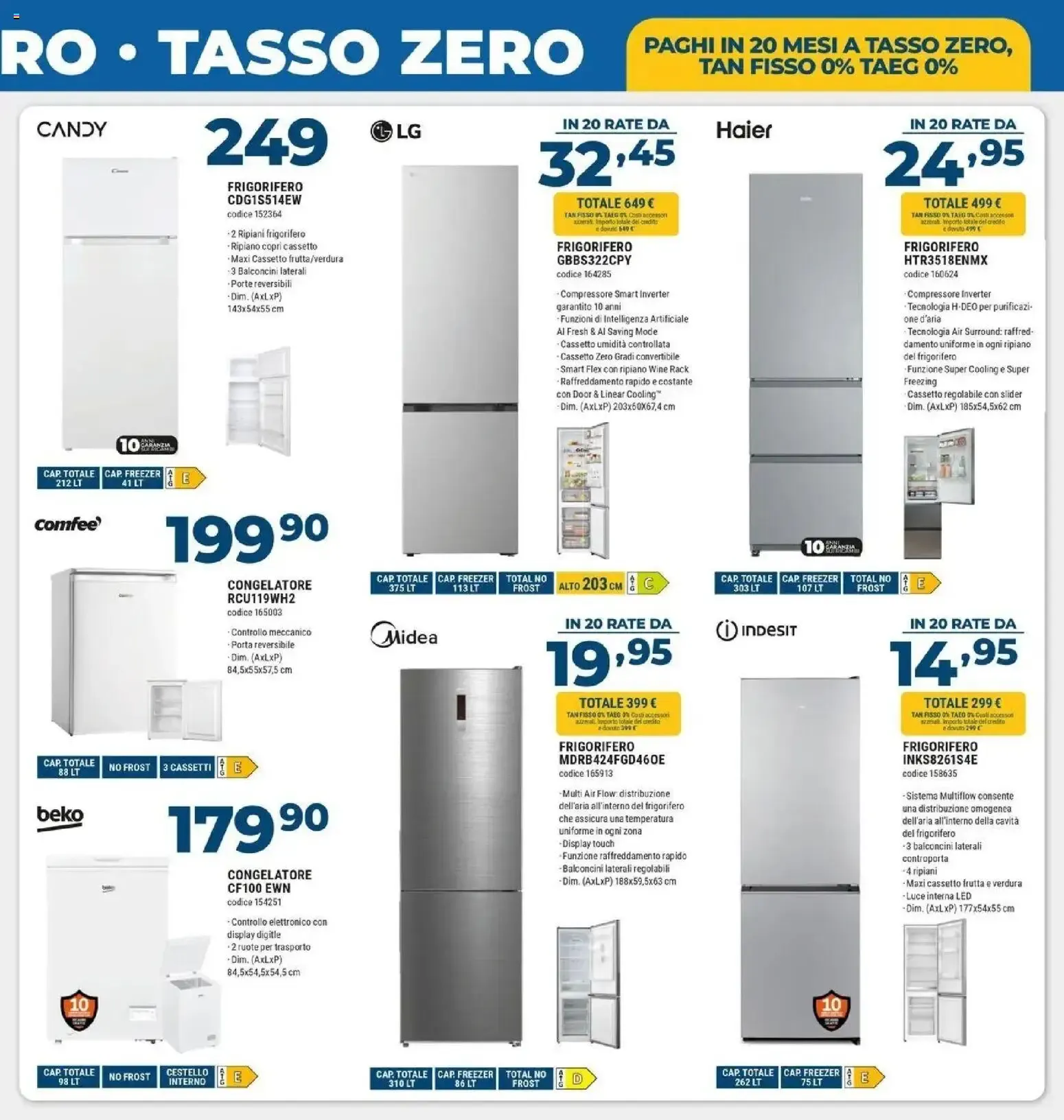 Sinergy: ALTA TECNOLOGIA, ZERO PENSIERI TASSO ZERO da 2 ottobre a 21 ottobre di 2026 - Pagina del volantino 3