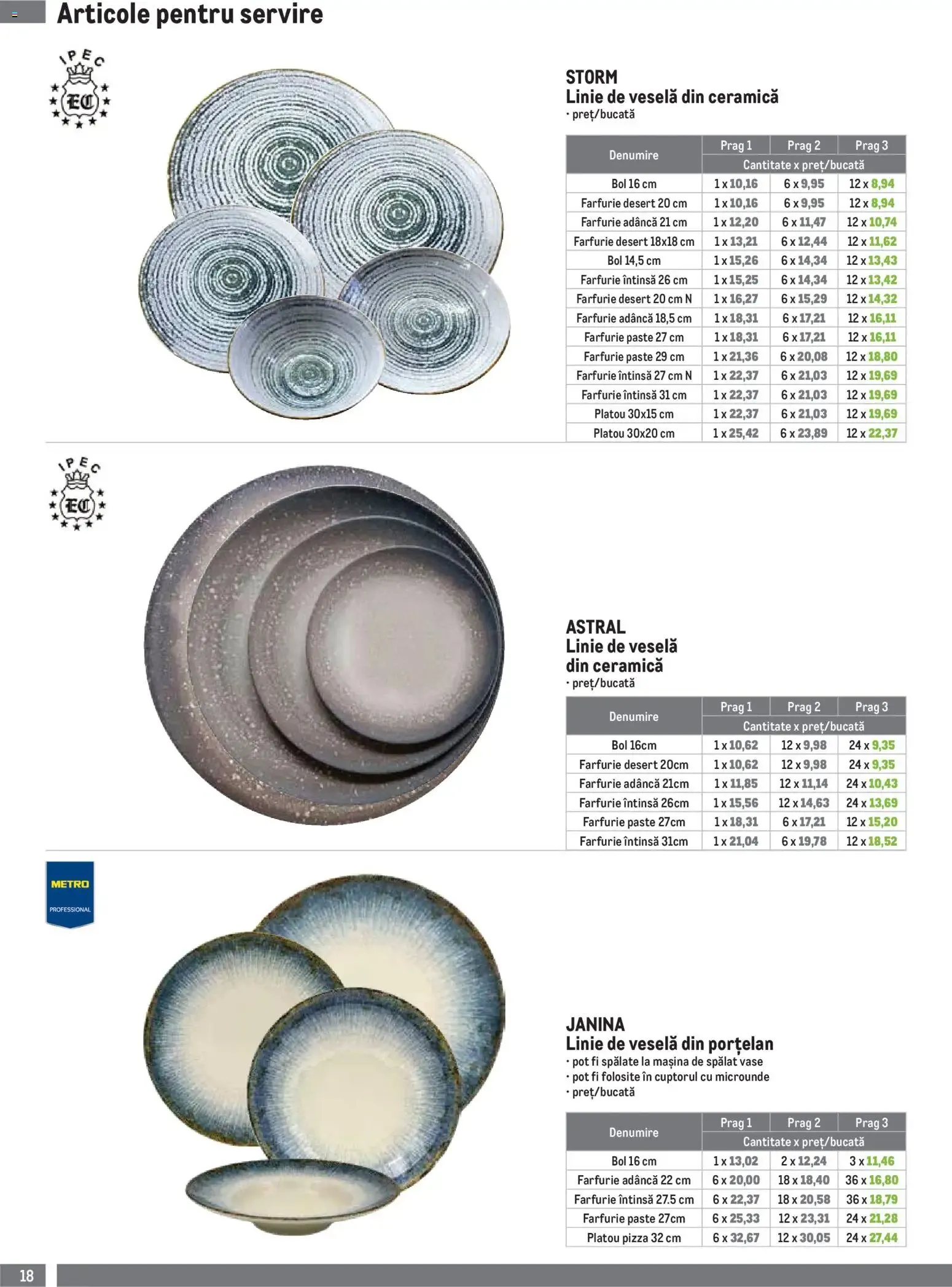 Catalog Metro Catalog Echipamente Pentru Horeca - Oferta 01.07.2026 - 30.09.2026 de la 1 iulie până la 30 septembrie 2026 - Revista Pagina 18