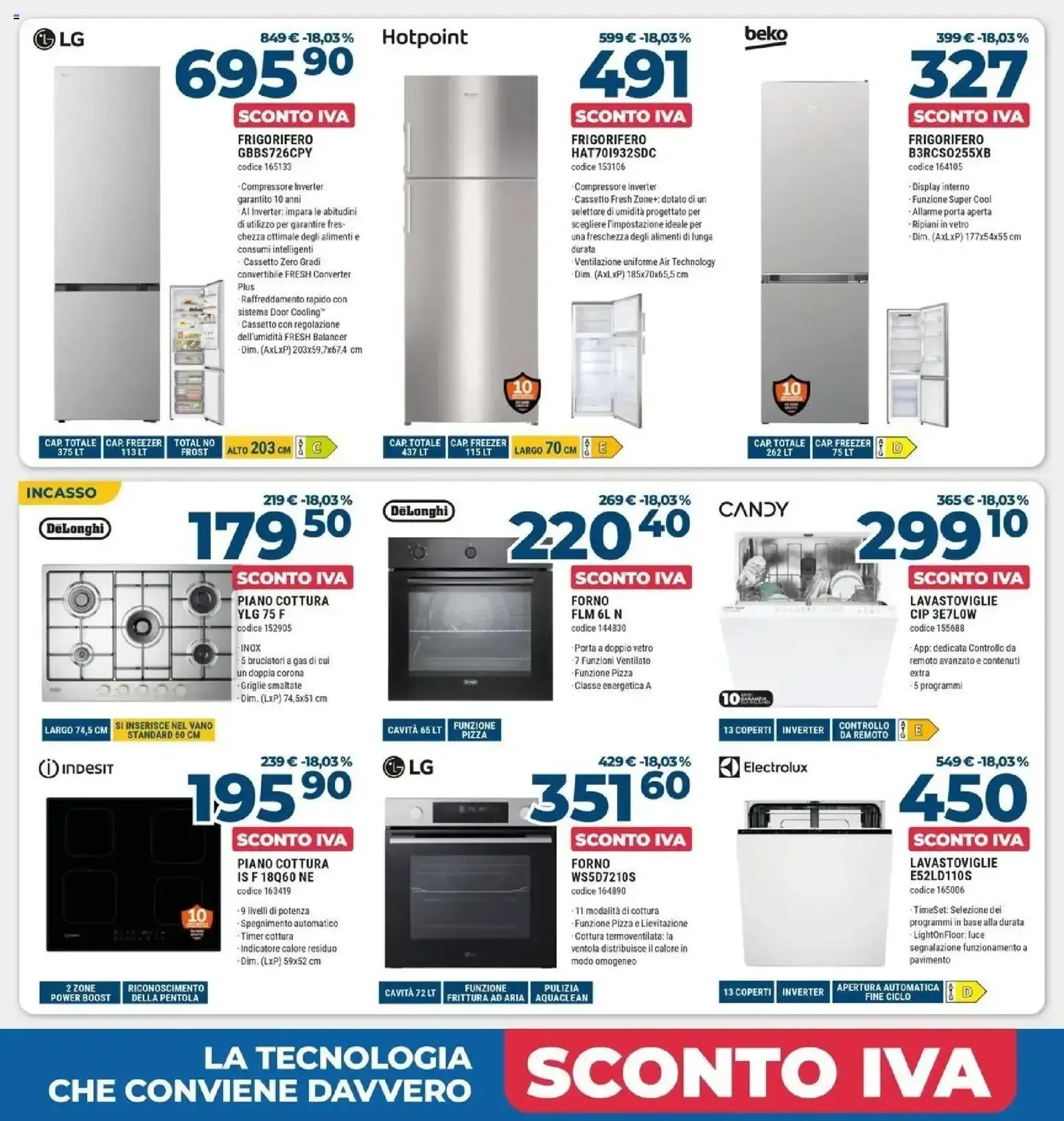MAXI RISPARMIO SCONTO IVA da 31 luglio a 31 agosto di 2026 - Pagina del volantino 3