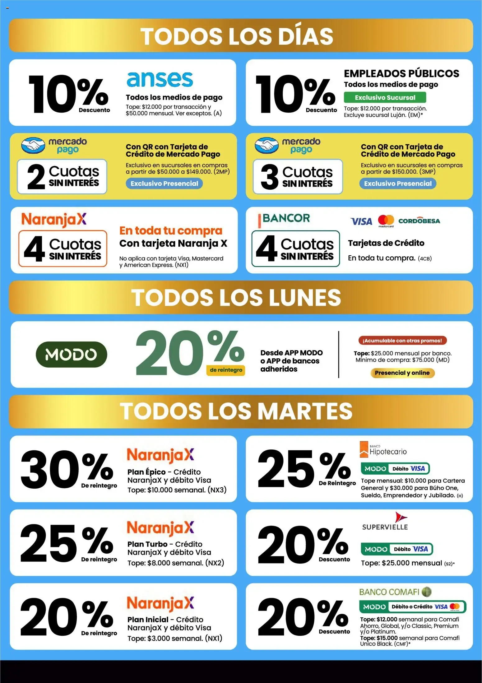 Ofertas de ChangoMâs: Promos con Medios de Pago 1 de julio al 31 de julio 2026 - Página 2 del catálogo