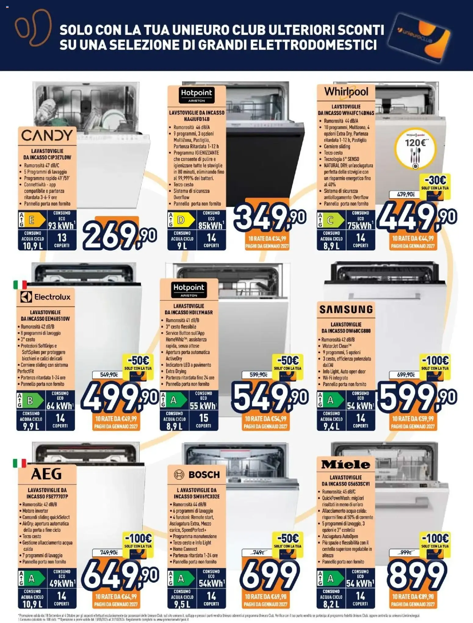 Passione Casa da 18 settembre a 4 ottobre di 2026 - Pagina del volantino 8