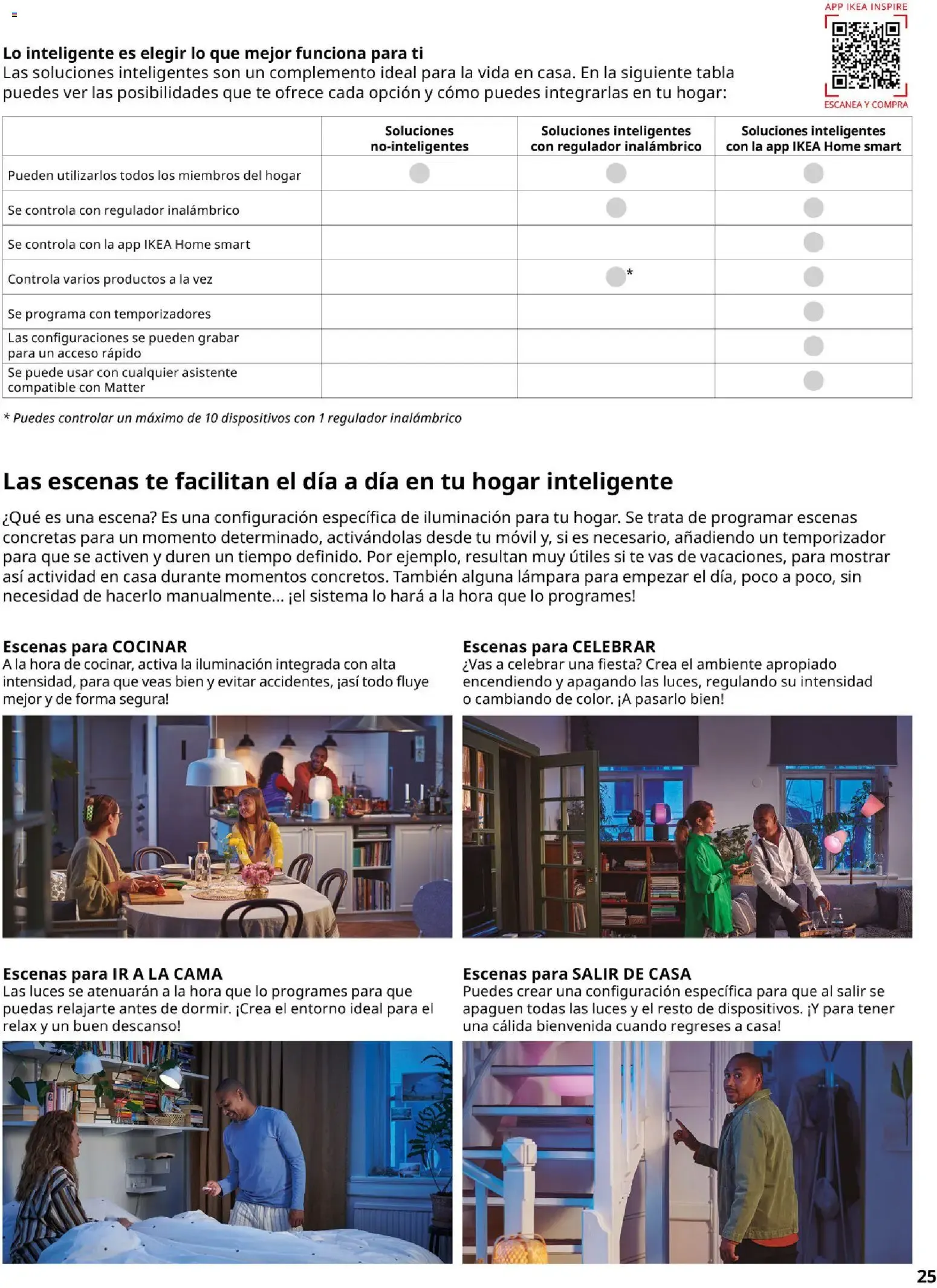 Catálogo de Catálogo IKEA Iluminación y hogar inteligente del 06/03/2026 6 de marzo al 31 de agosto 2026 - Página 24