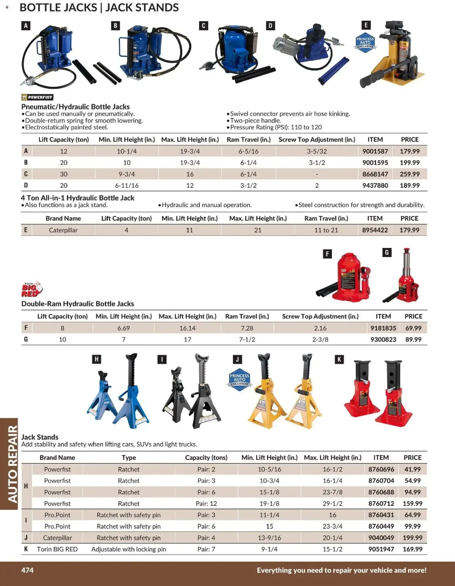 Princess Auto 2026 Catalogue: Turn Inspiration into Invention, Auto Repair from April 21 to April 21 2027 - flyer page 9