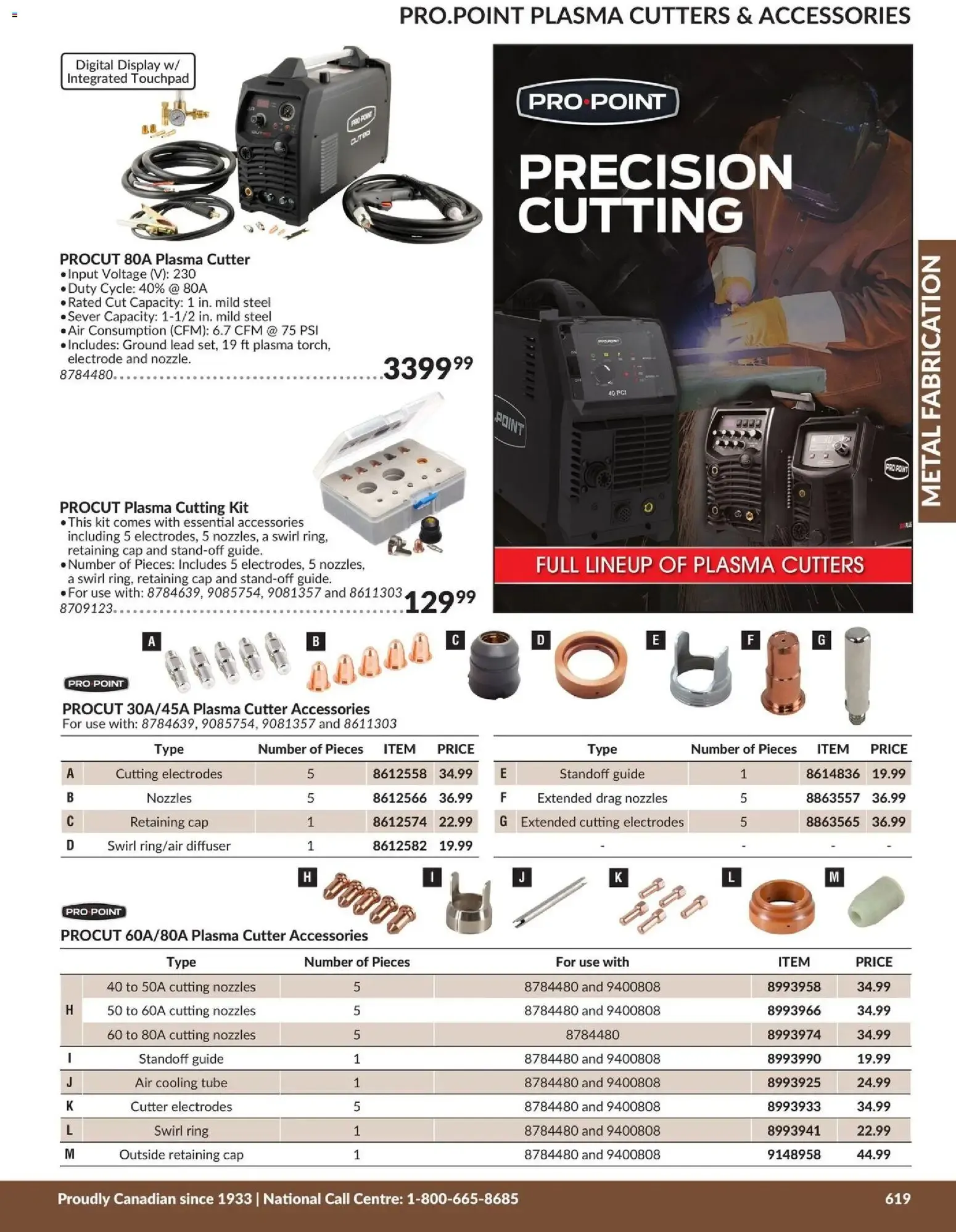 Princess Auto catalog - Metal Fabrication from Apr 21, 2026 > weekly specials & deals from April 21 to April 21 2027 - flyer page 8