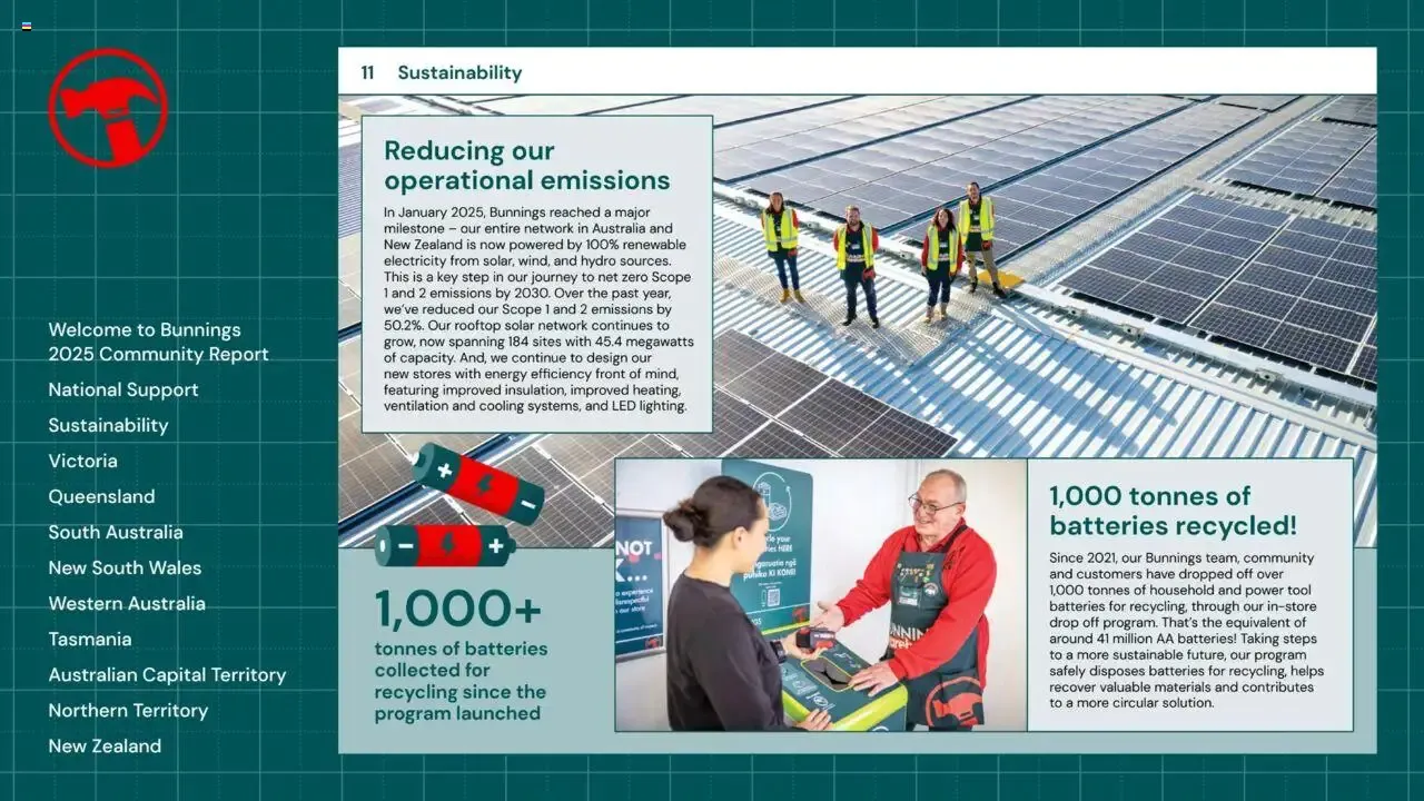 Community & Sustainability Report 2025 from 25 August to 25 August 2026 - Catalogue Page 11