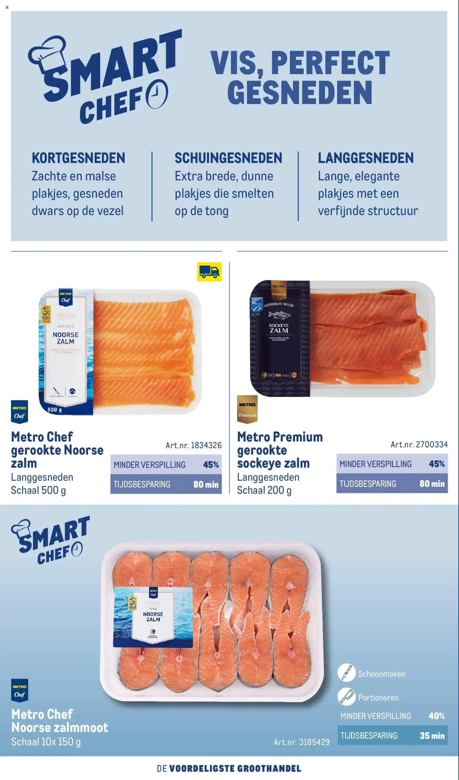 Makro Smart Chef van 1 november tot 31 december 2026 - Folder pagina 36
