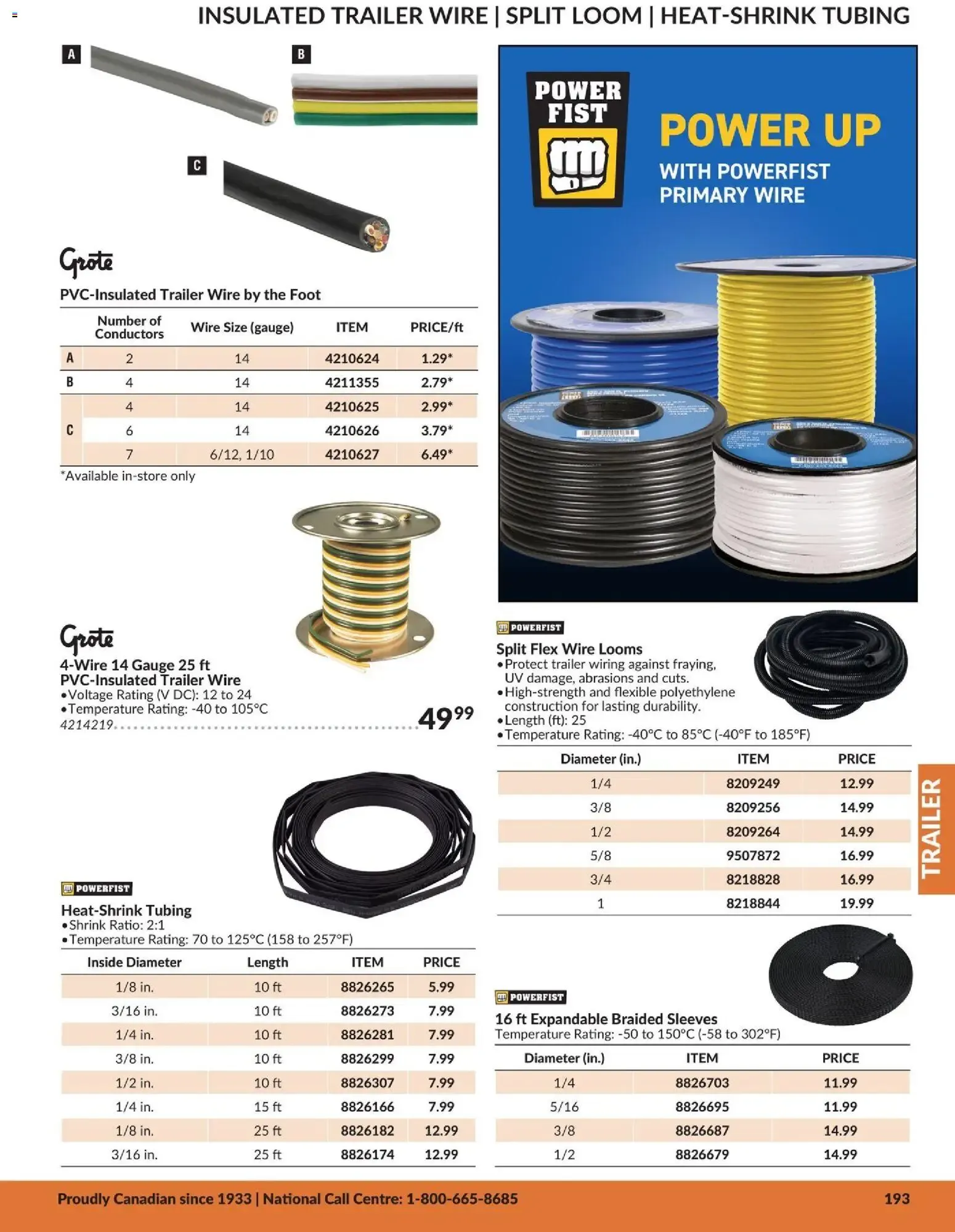 Princess Auto Catalogue 2026 - Turn Inspiration into Invention - Trailer from January 1 to December 31 2026 - flyer page 14
