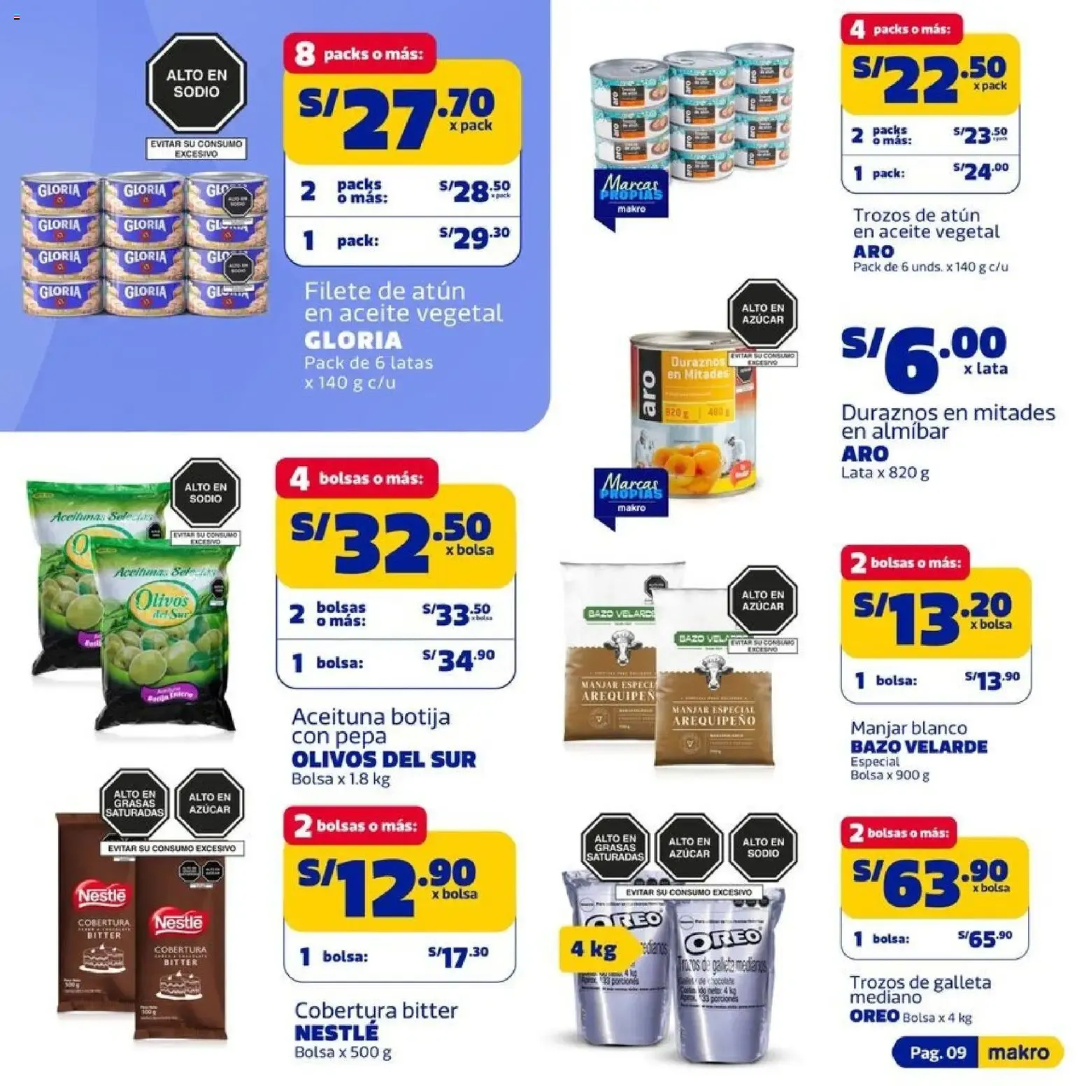 Catalogo de Makro catálogo online del 18/06/2026 18 de junio al 1 de julio 2026 - Pag 9