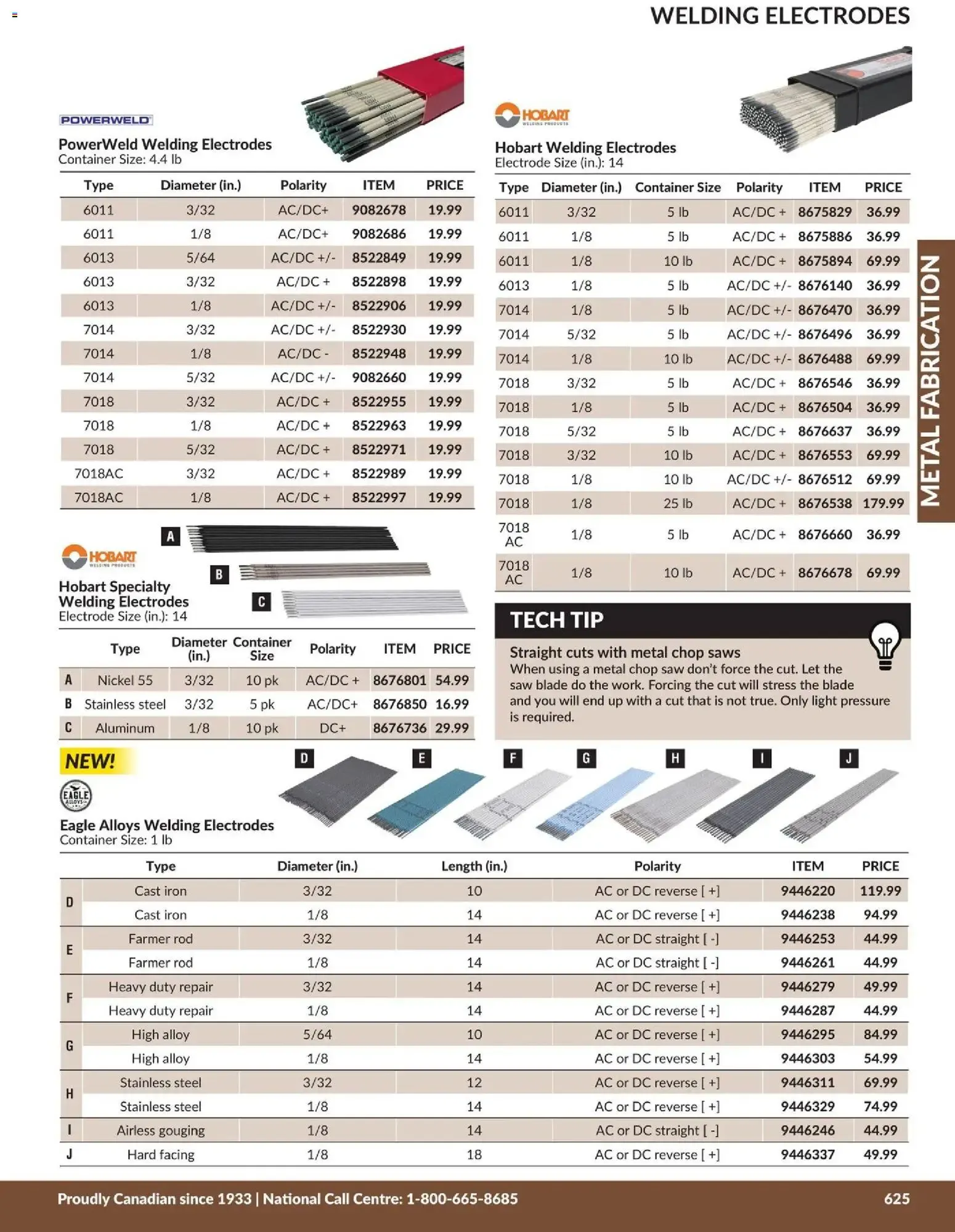 Princess Auto catalog - Metal Fabrication from Apr 21, 2026 > weekly specials & deals from April 21 to April 21 2027 - flyer page 14