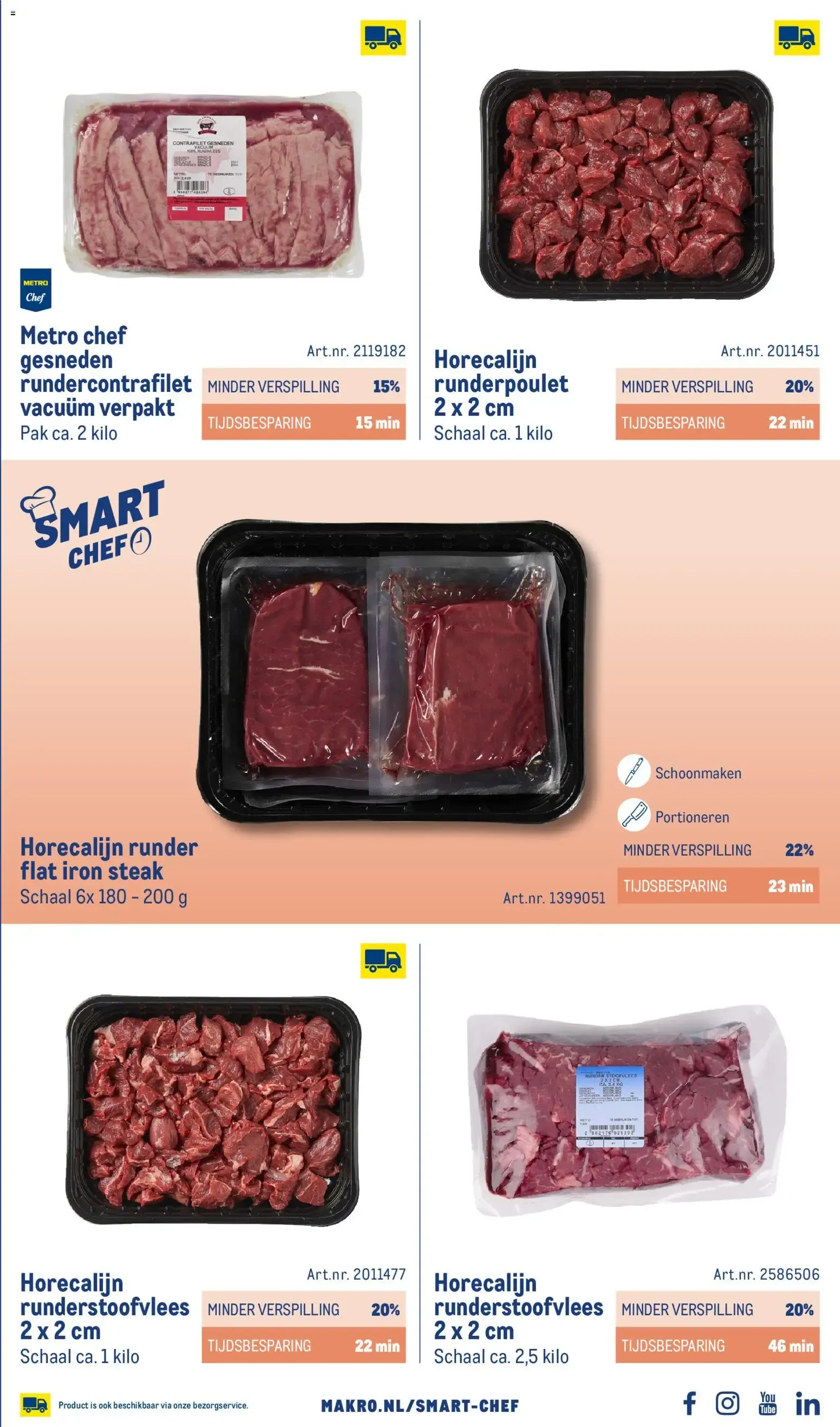 Makro Smart Chef van 1 november tot 31 december 2026 - Folder pagina 7