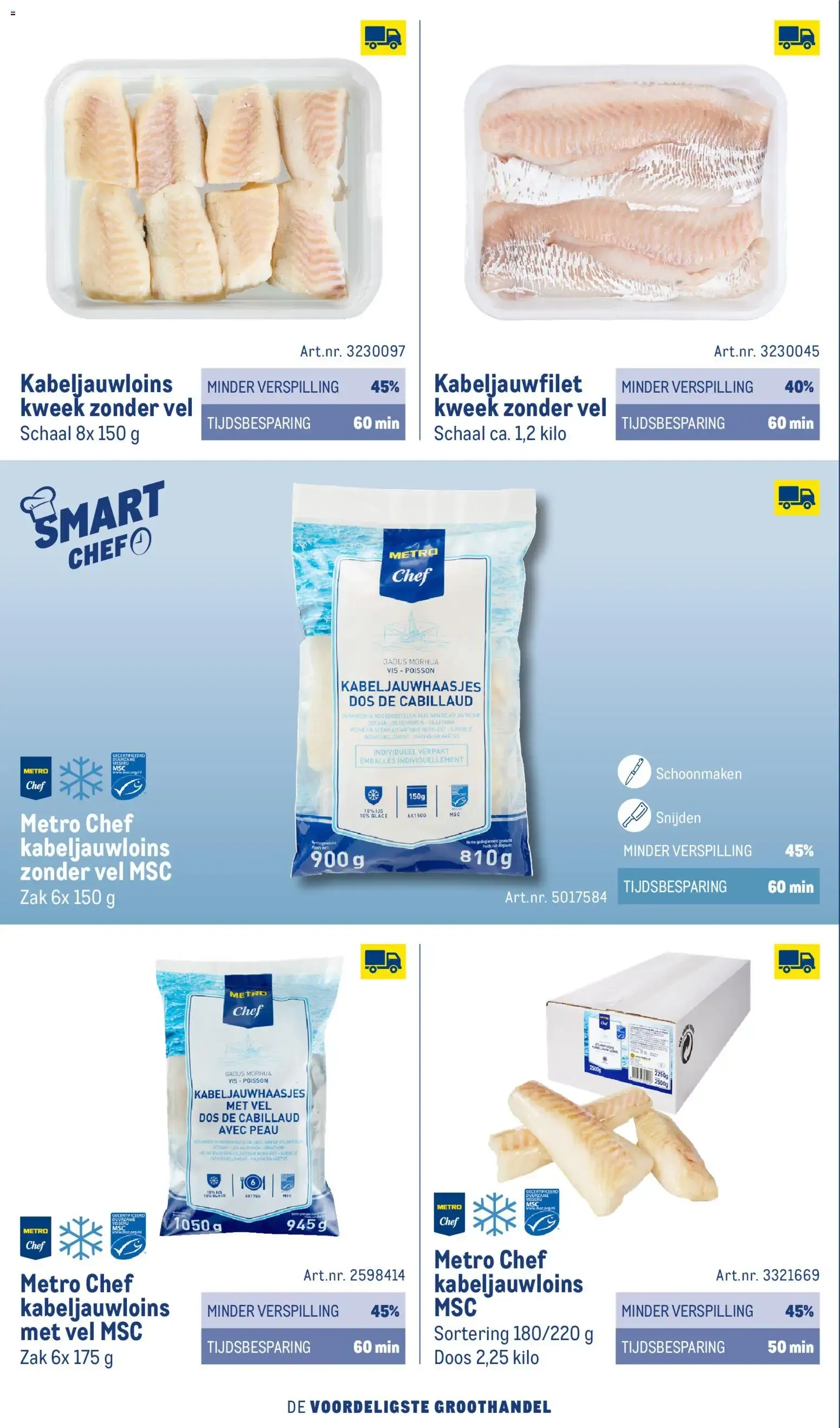 Makro Smart Chef van 1 november tot 31 december 2026 - Folder pagina 40